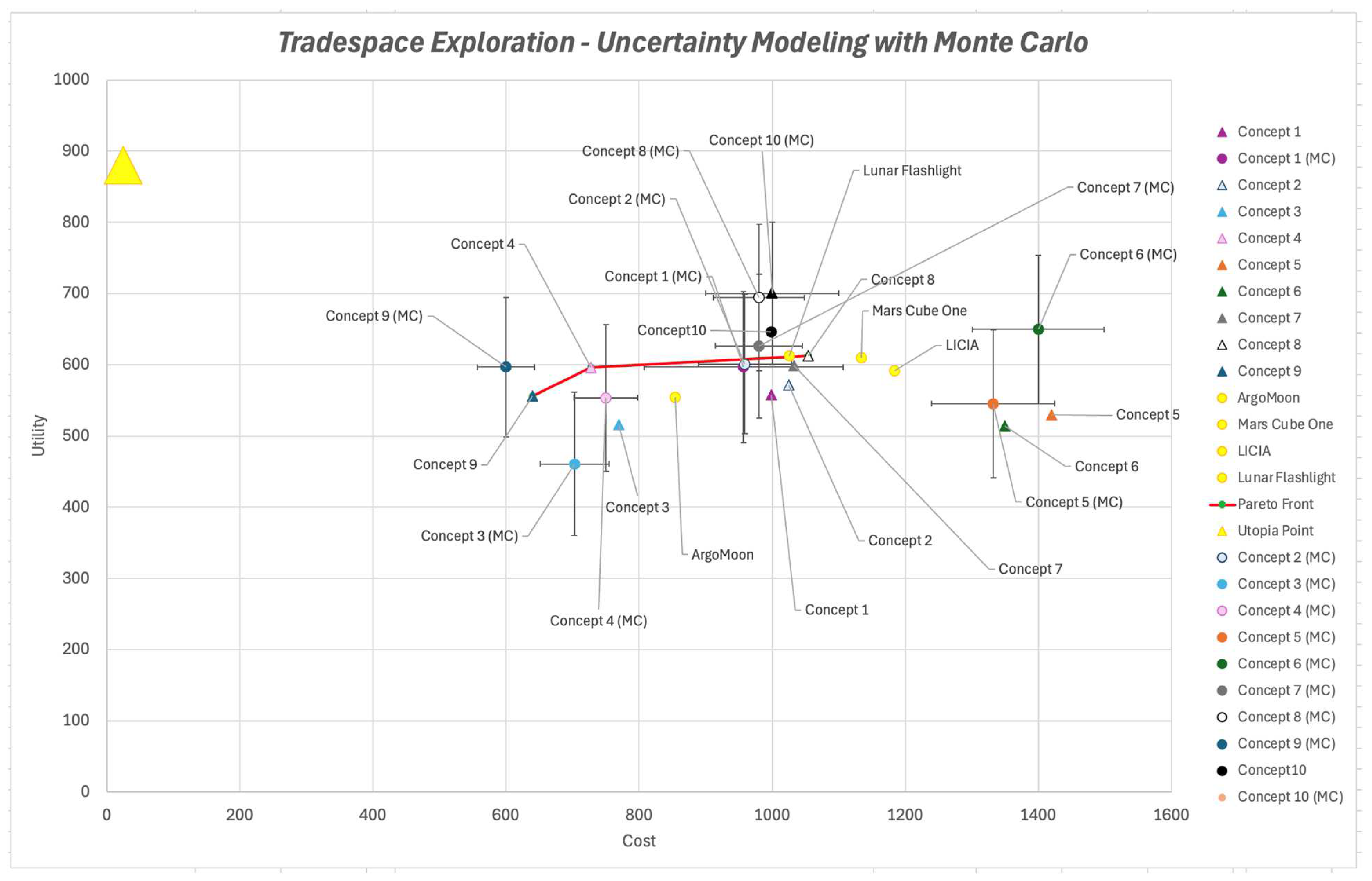 Aerospace 12 00256 g005