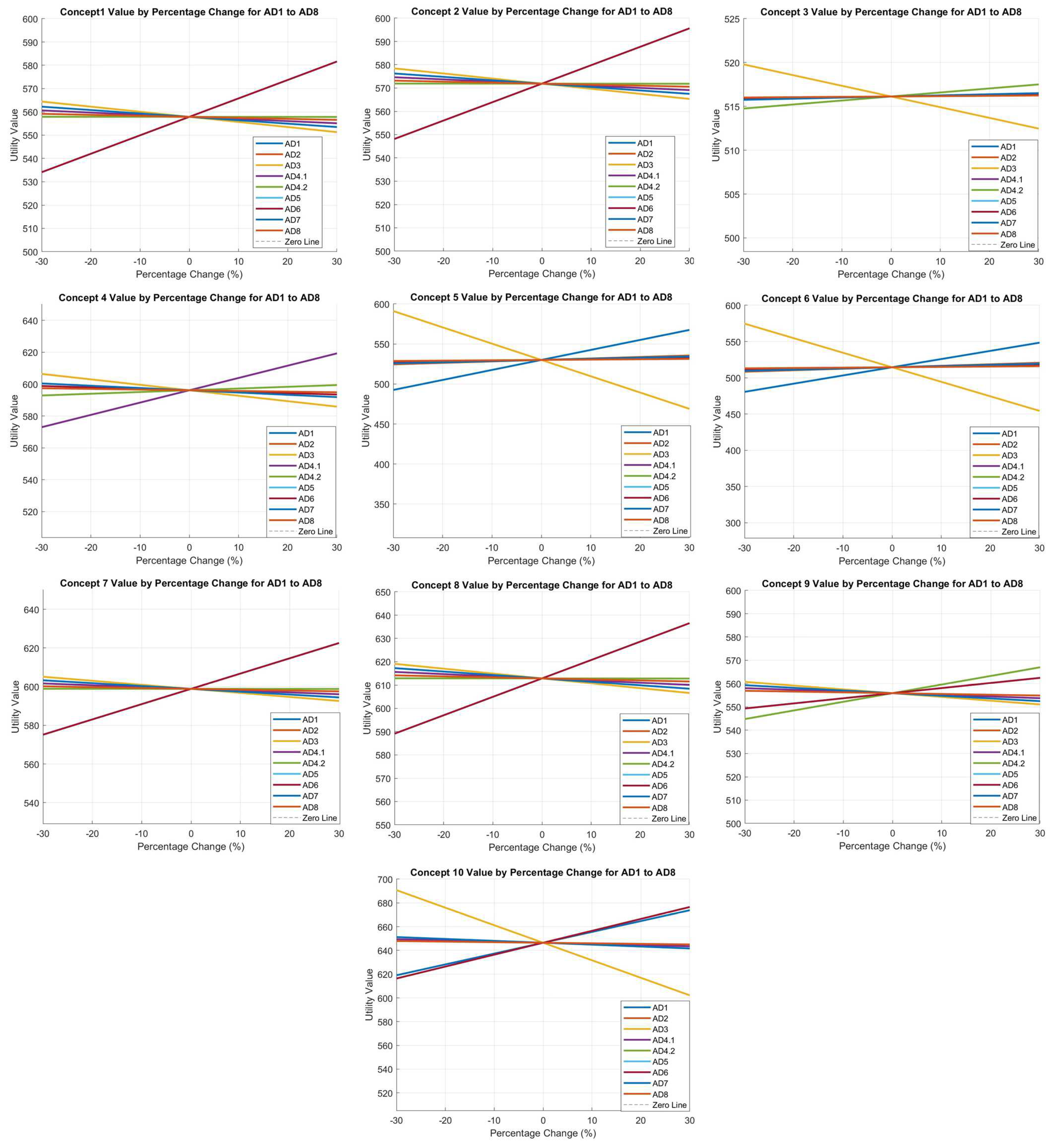Aerospace 12 00256 g007
