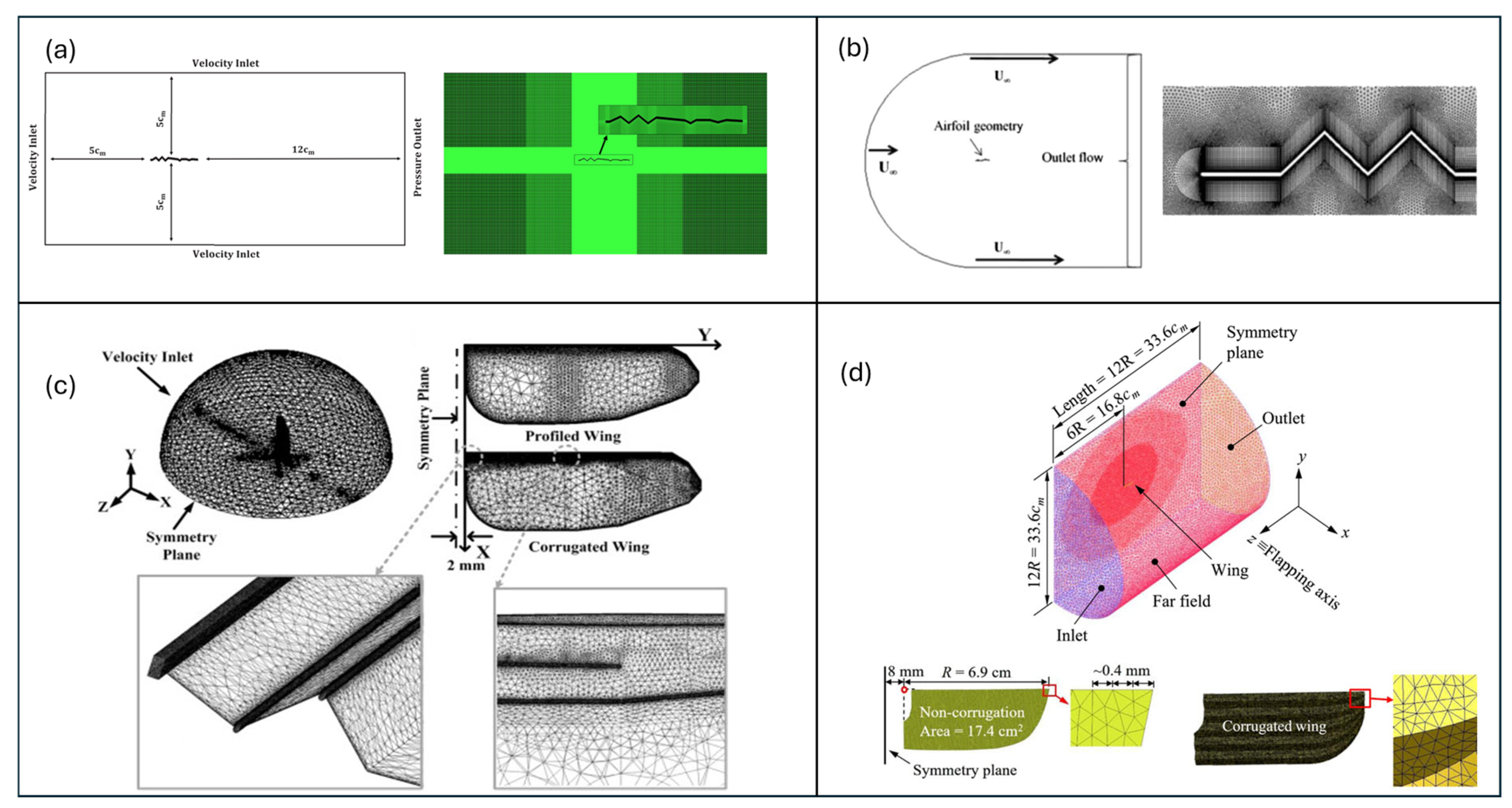 Aerospace 12 00262 g005