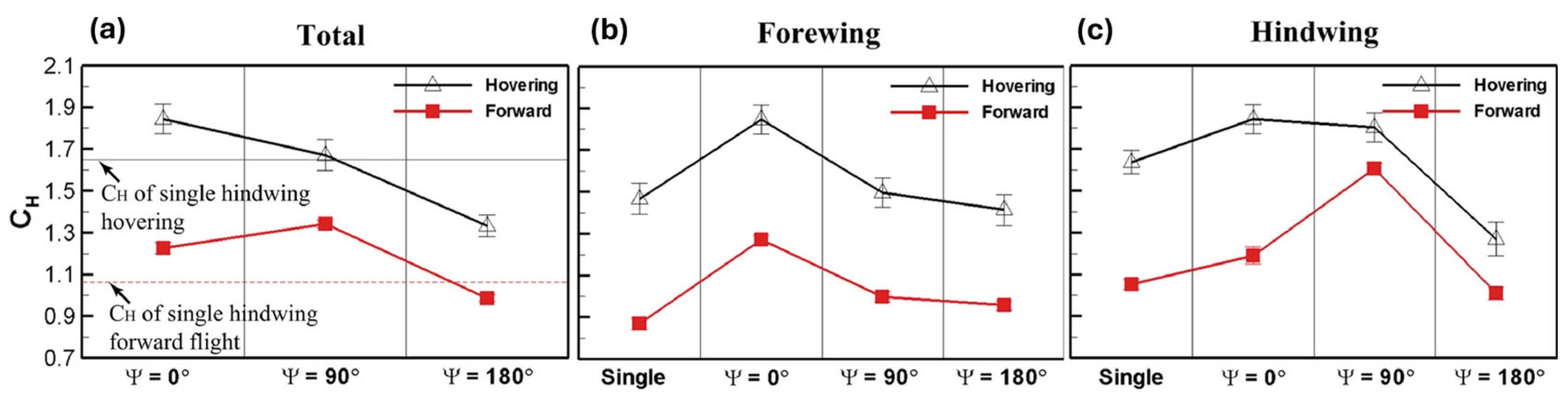 Aerospace 12 00262 g009