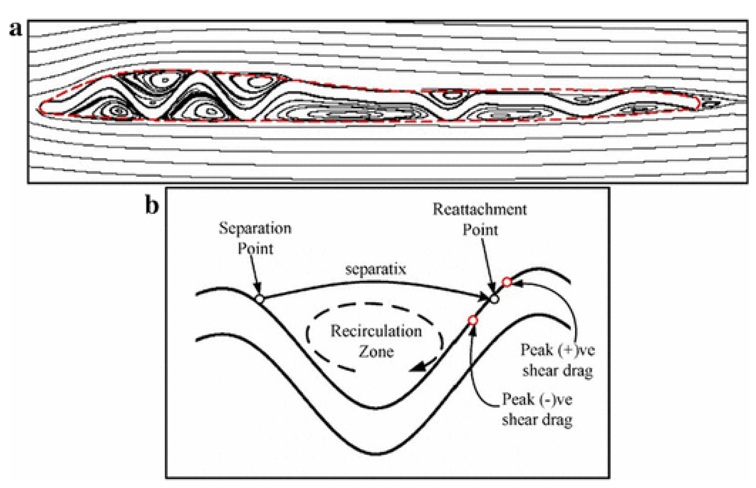 Aerospace 12 00262 g010