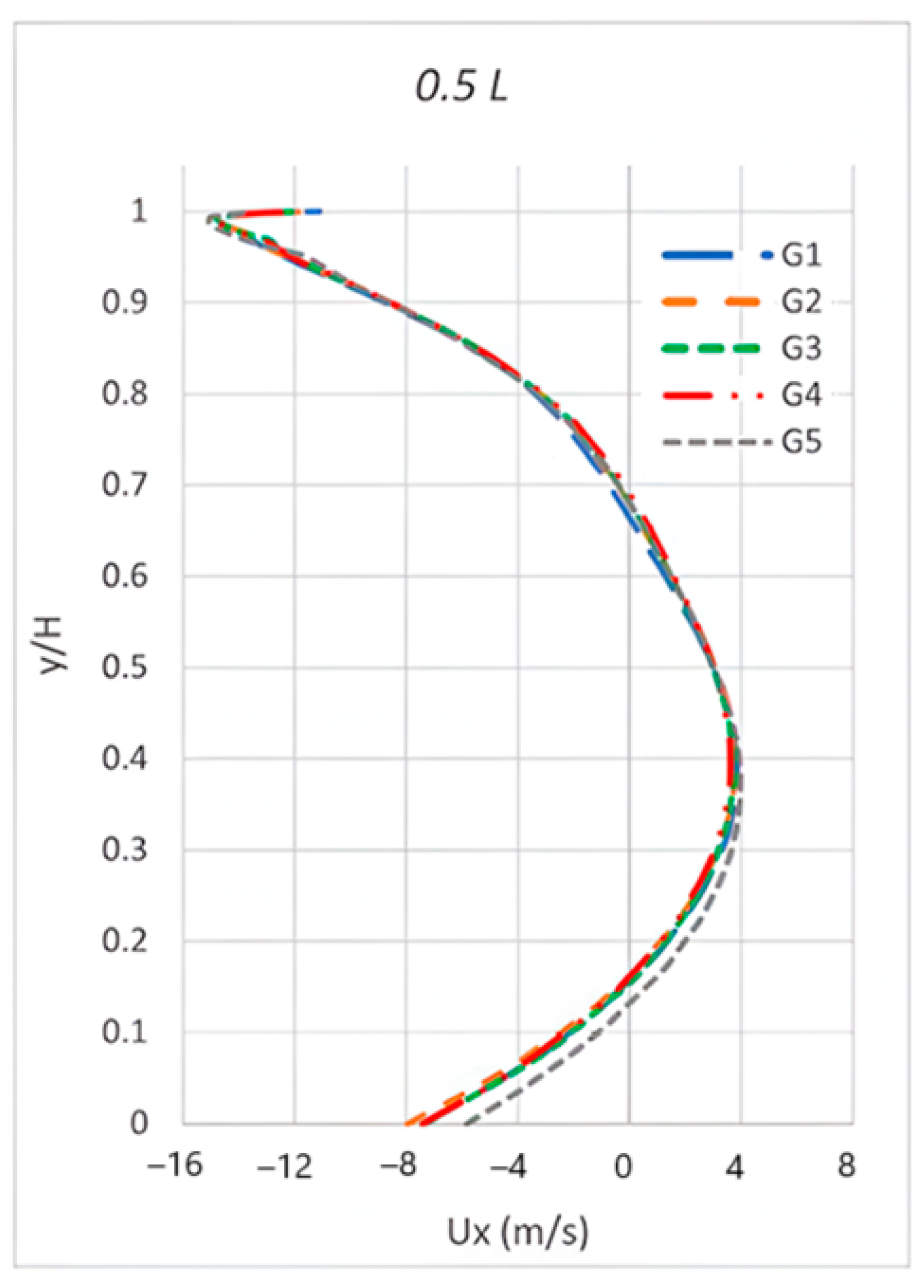 Aerospace 12 00264 g004