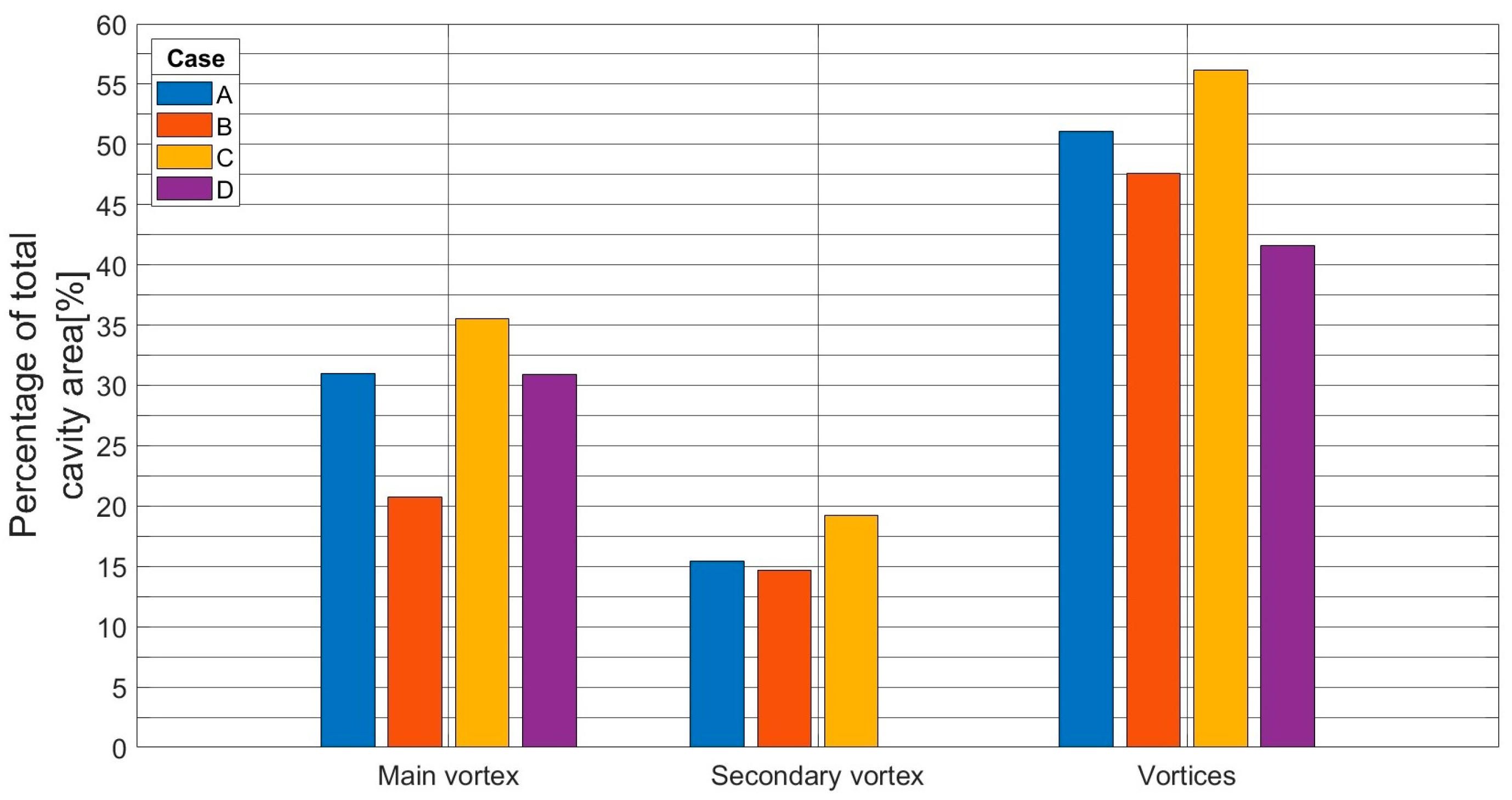 Aerospace 12 00264 g010
