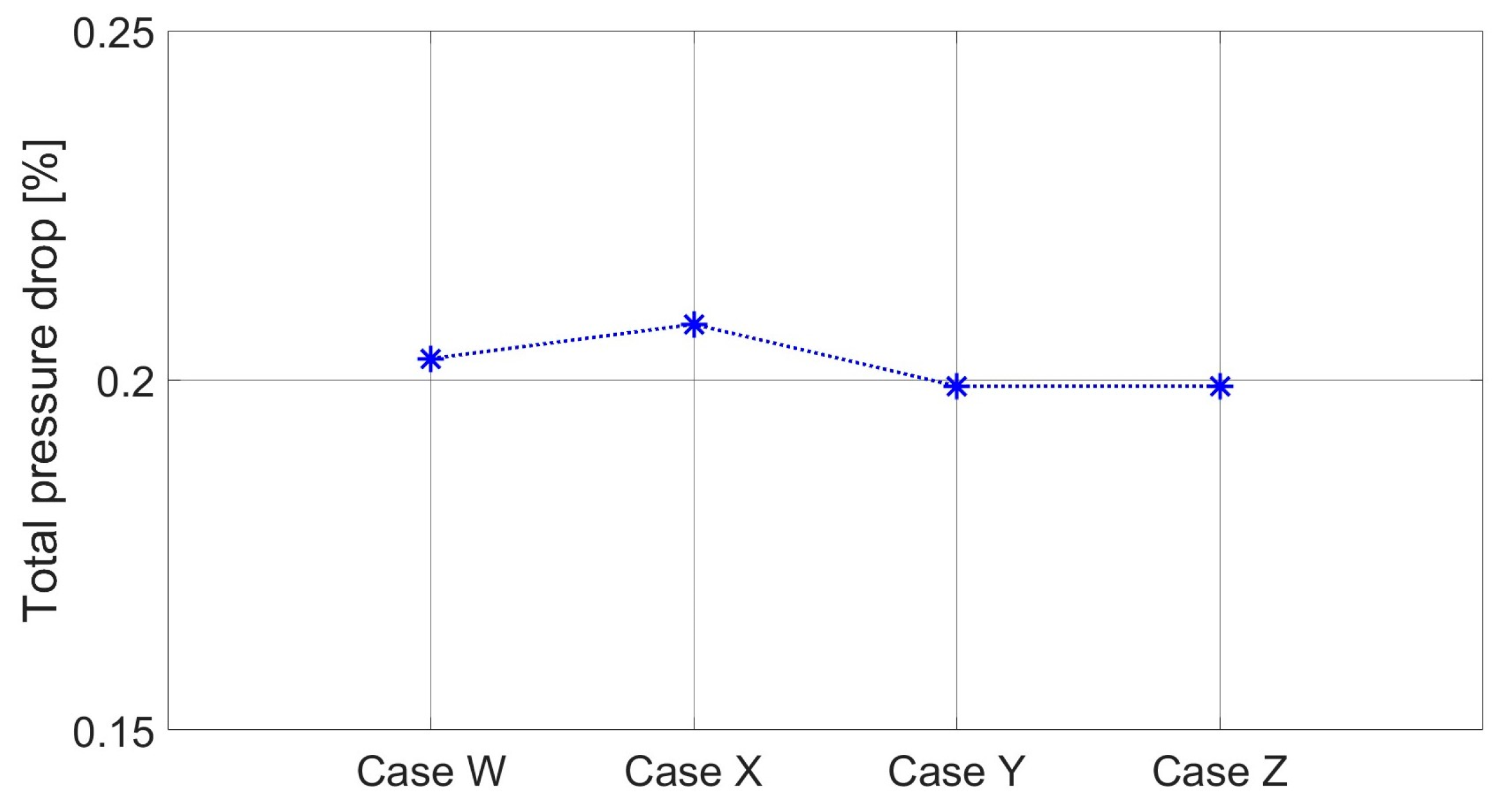Aerospace 12 00264 g013