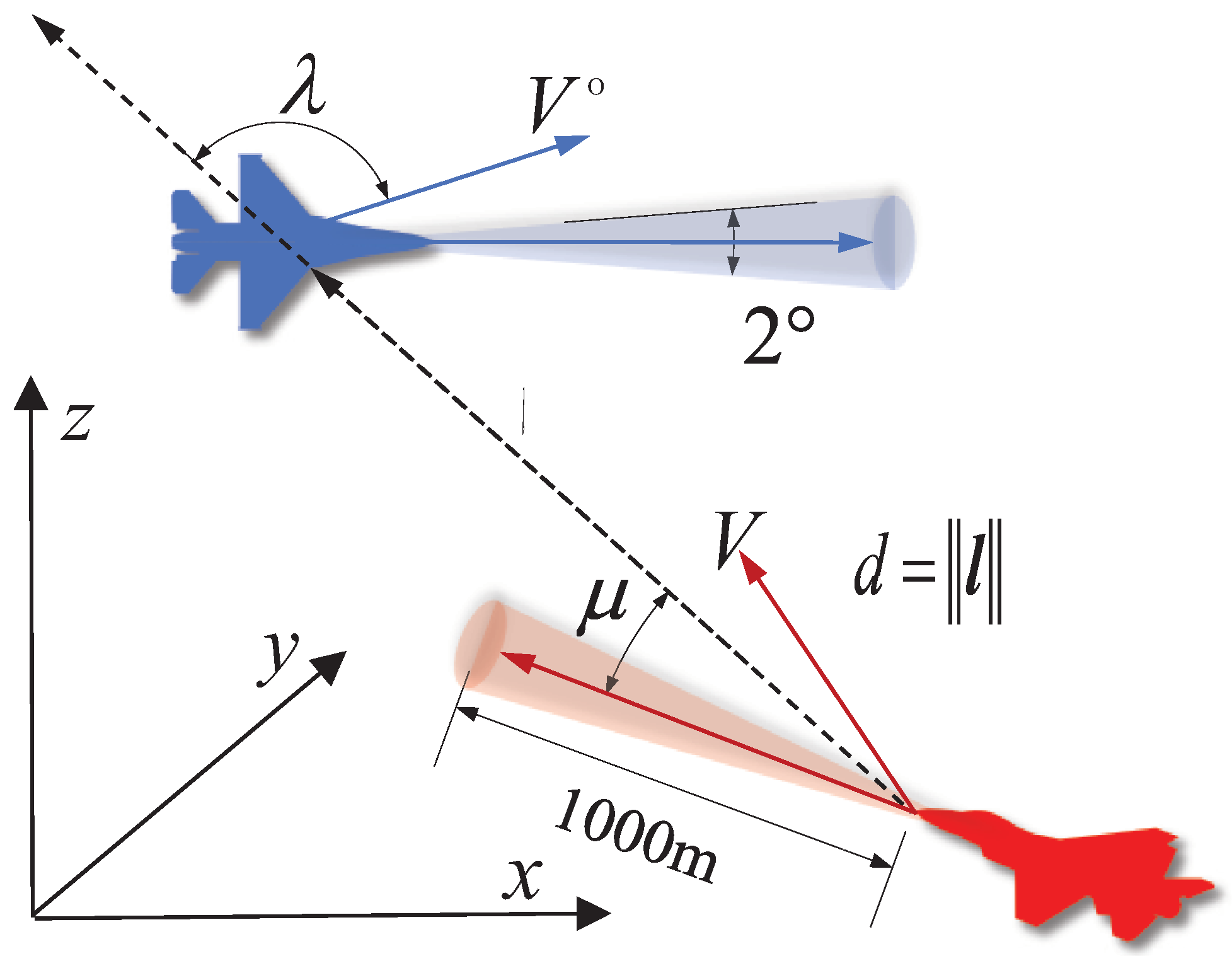 Aerospace 12 00265 g002