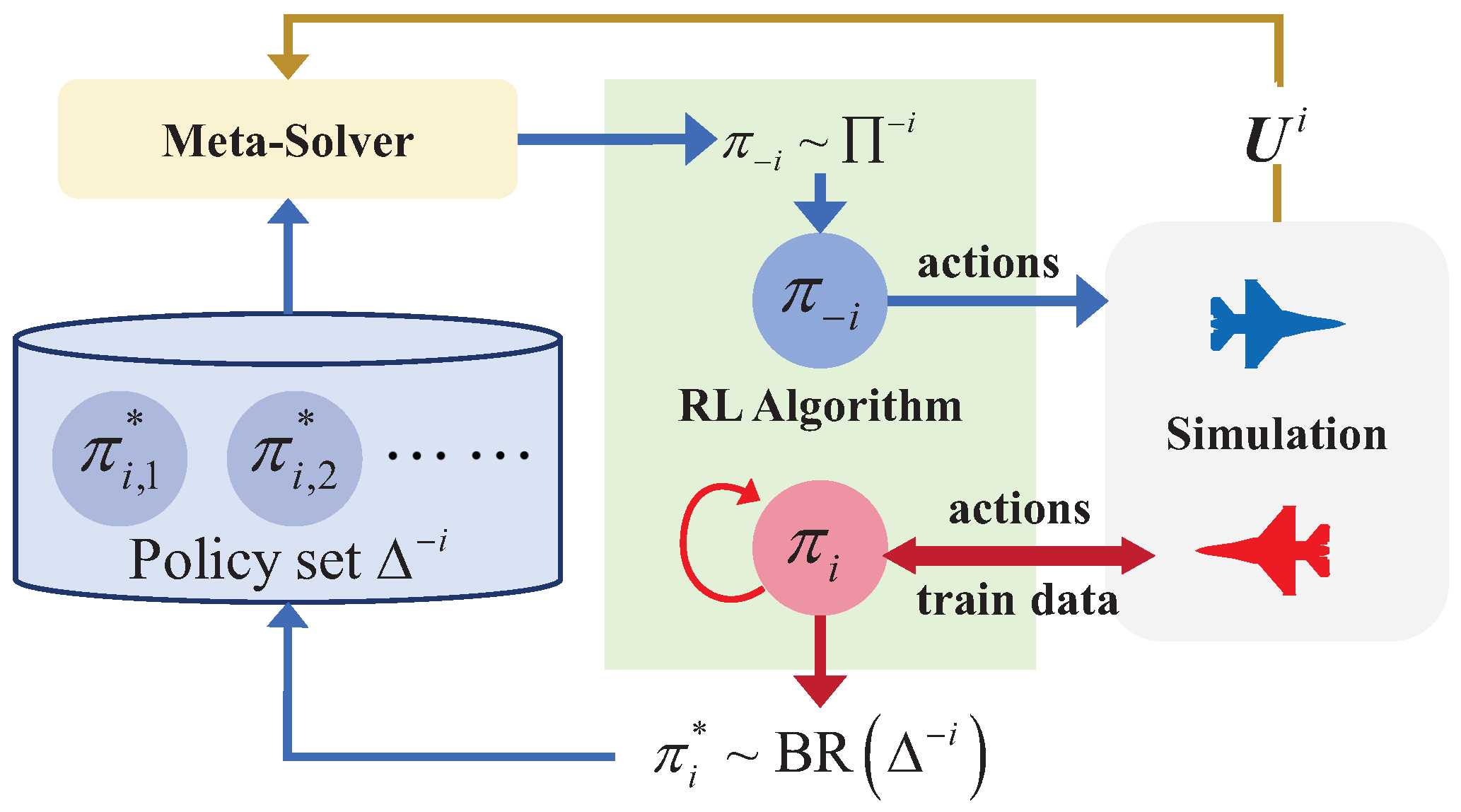 Aerospace 12 00265 g003