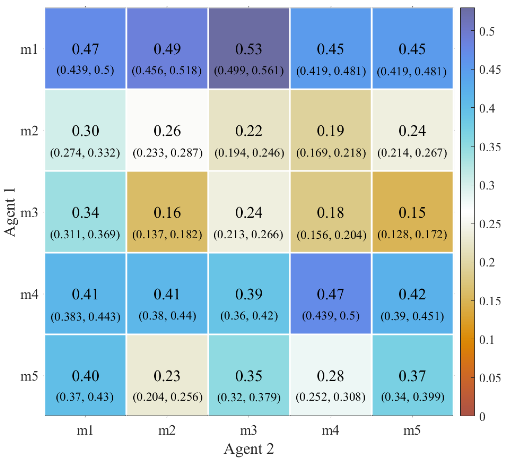 Aerospace 12 00265 g009