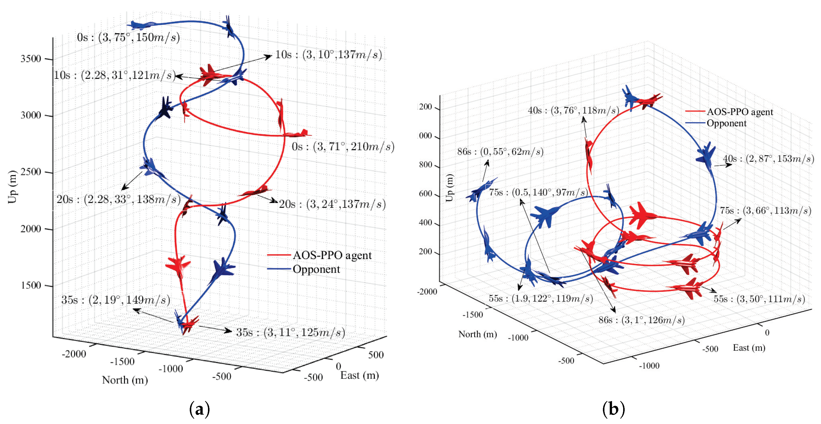 Aerospace 12 00265 g010