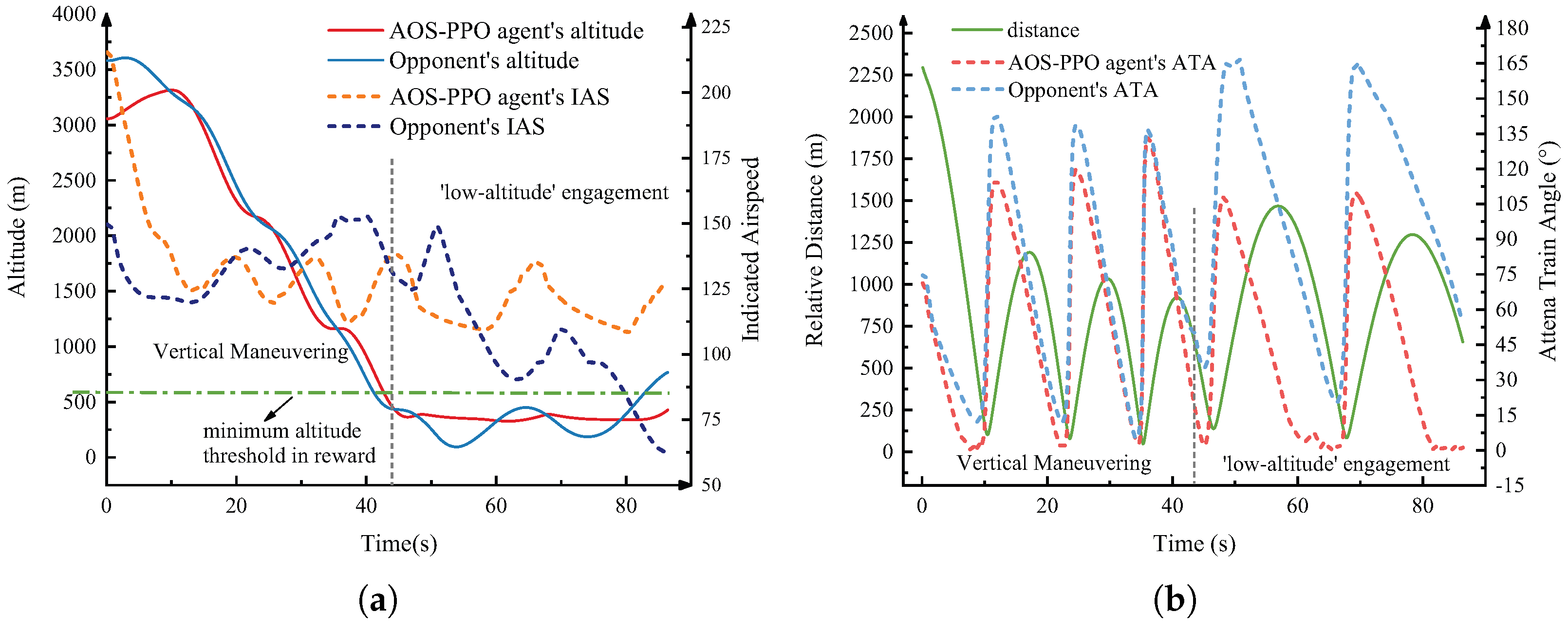 Aerospace 12 00265 g011