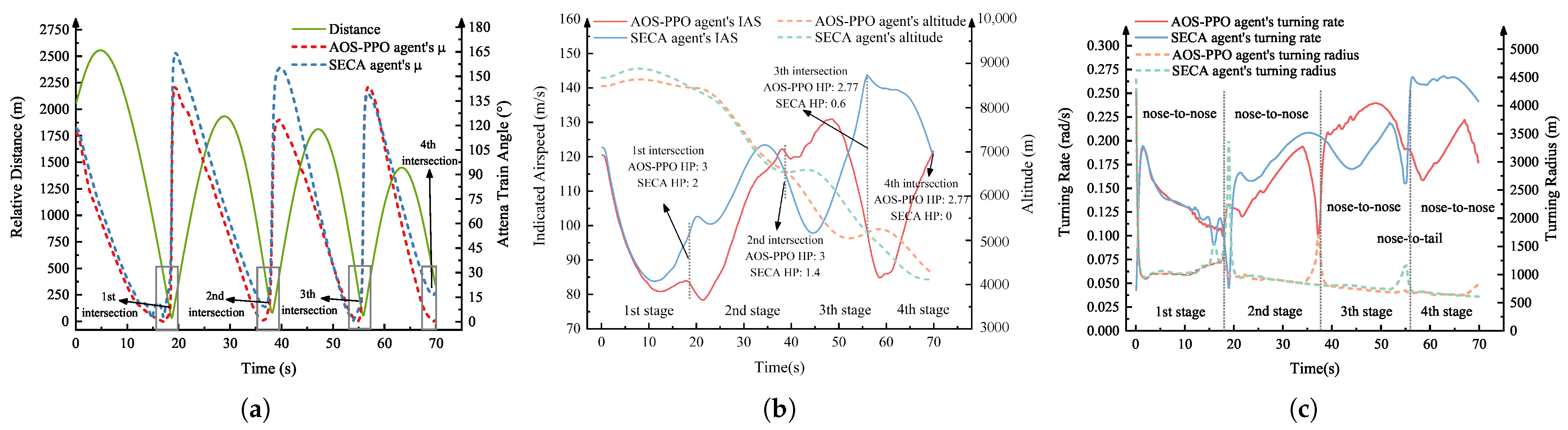 Aerospace 12 00265 g013