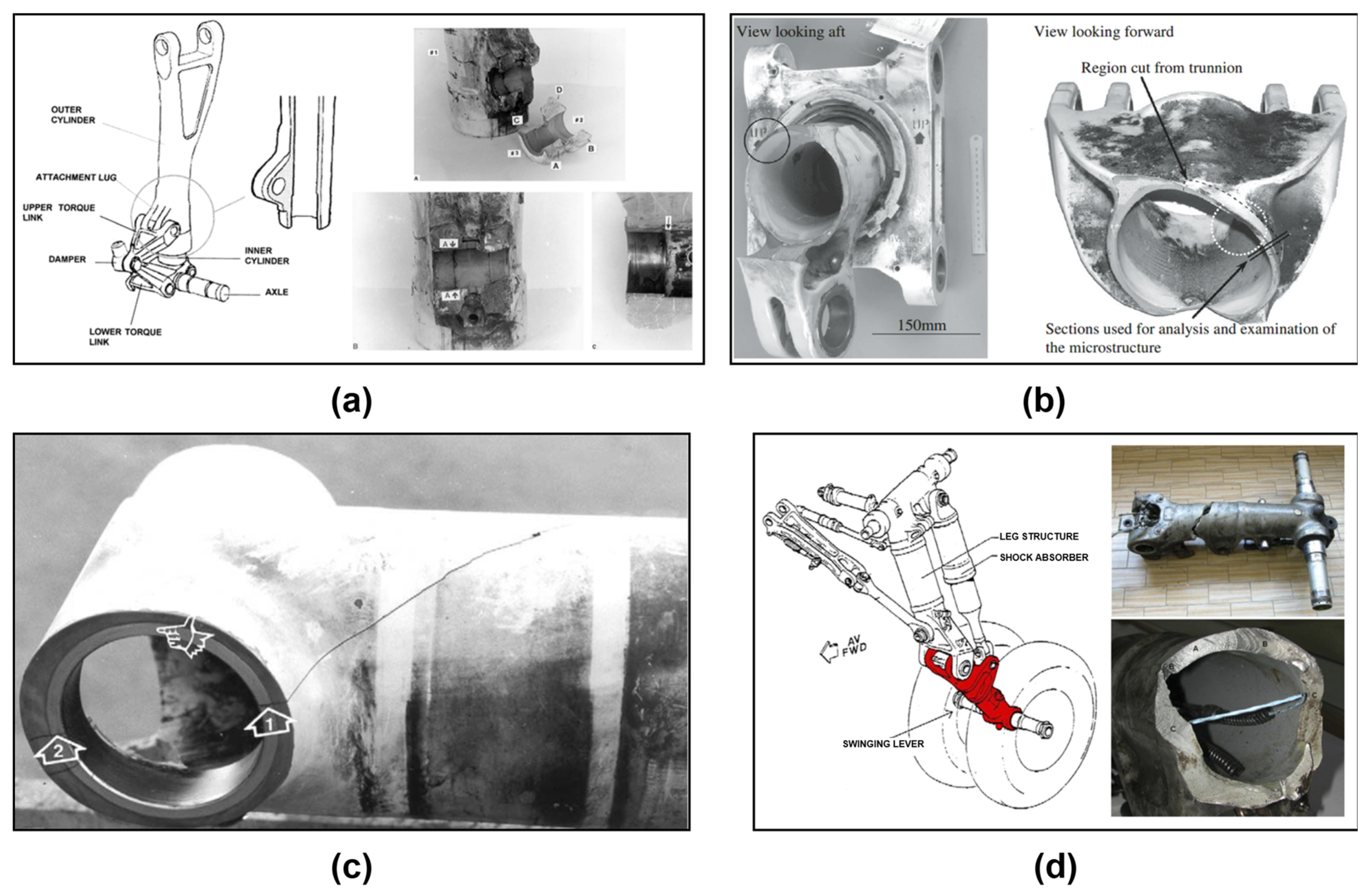 Aerospace 12 00266 g002