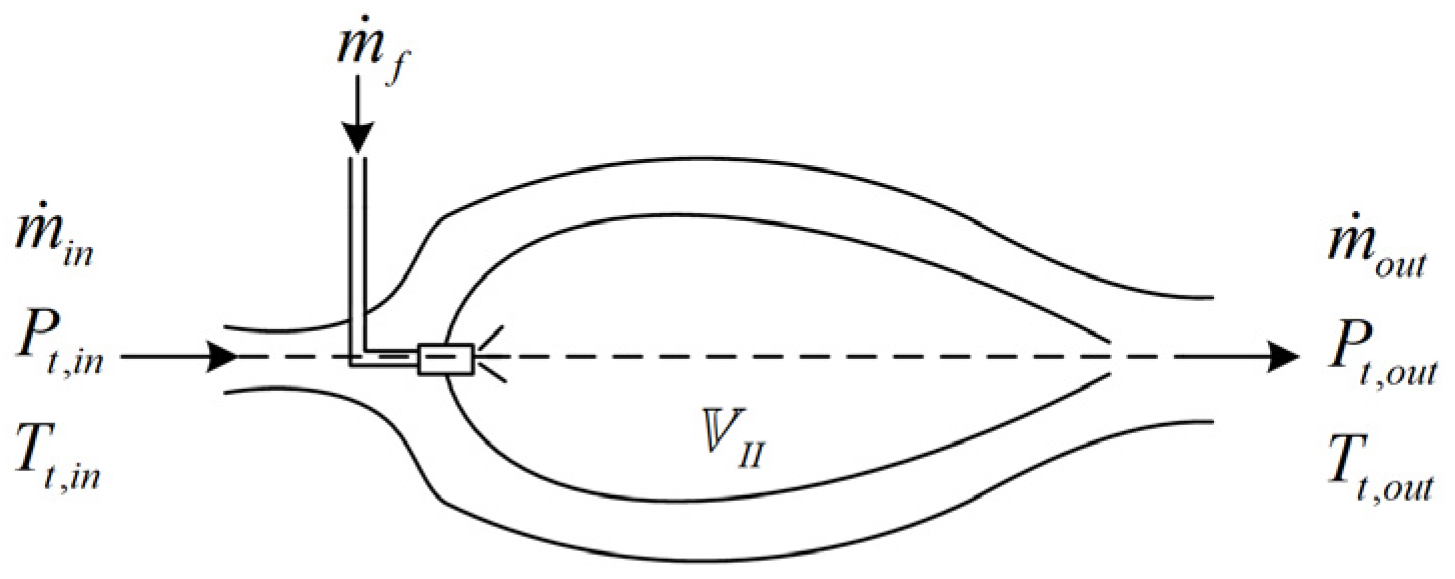Aerospace 12 00274 g002