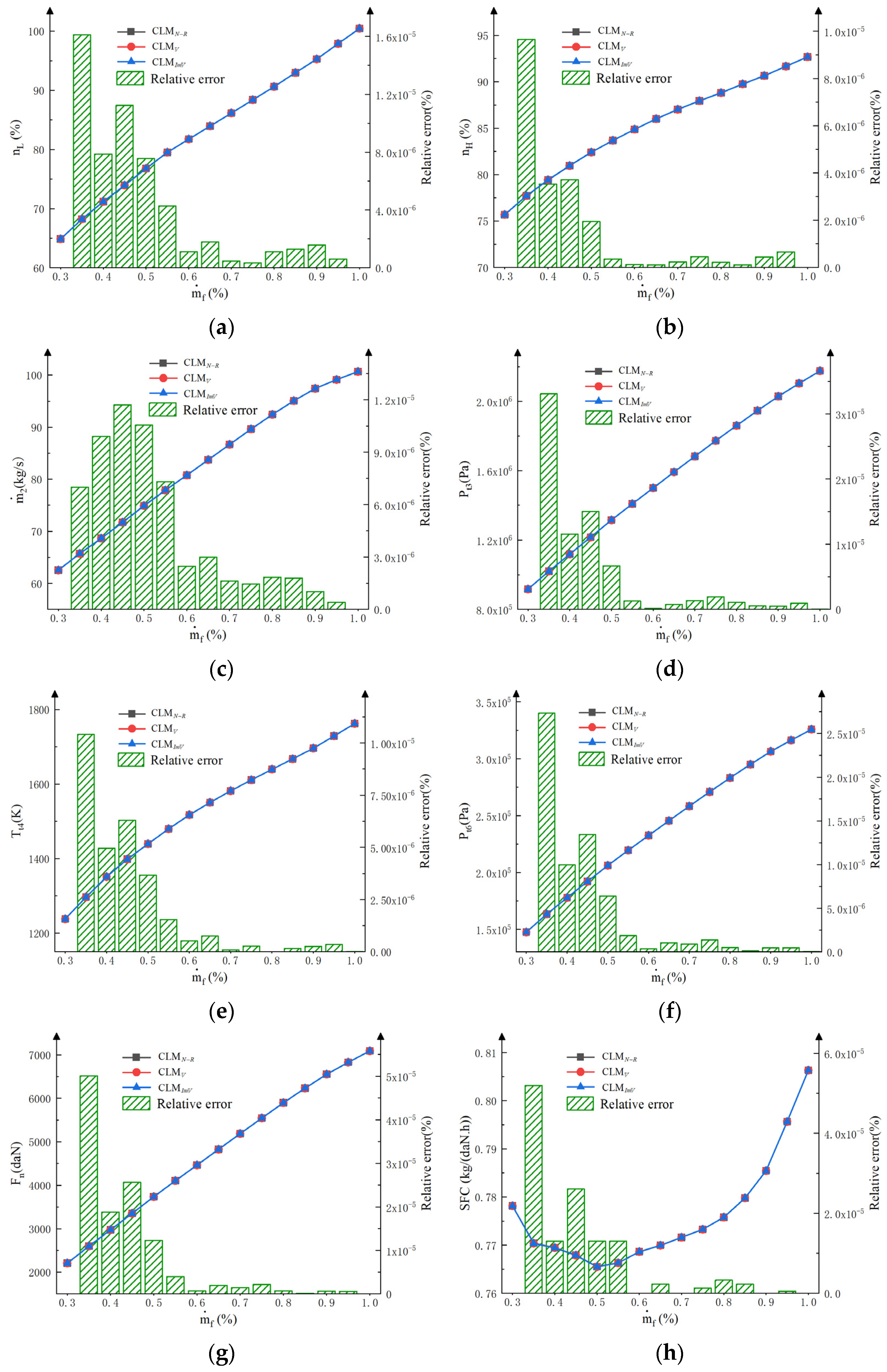 Aerospace 12 00274 g009