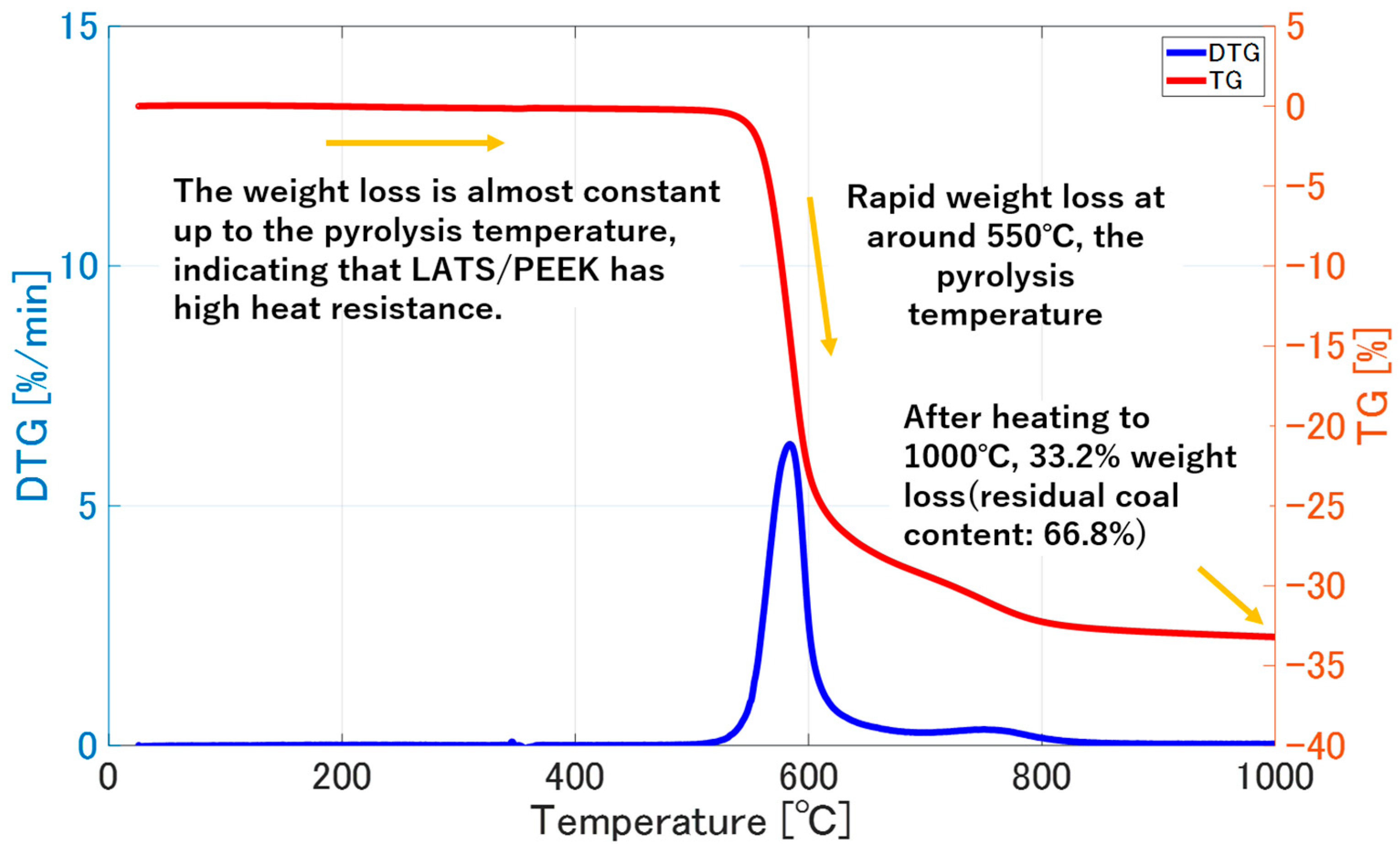 Aerospace 12 00281 g010