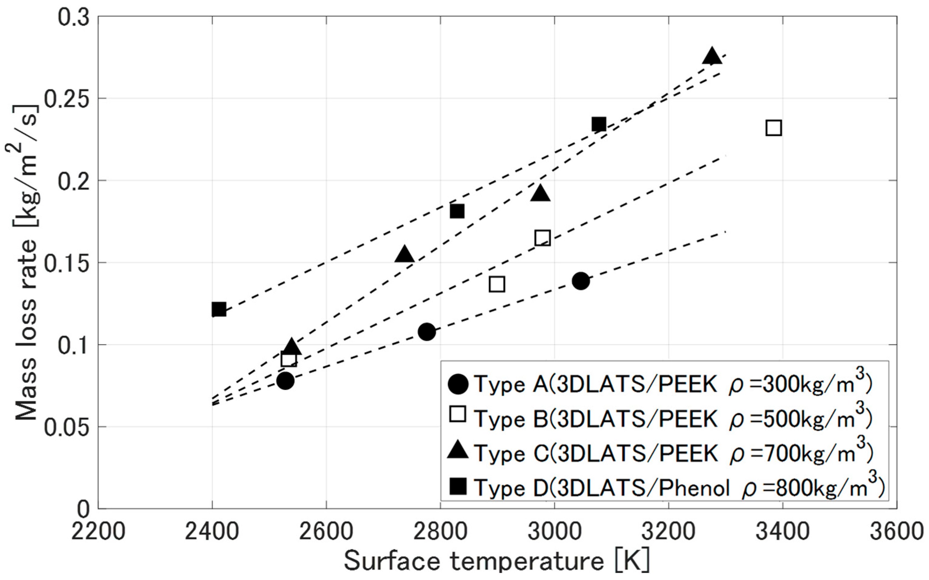 Aerospace 12 00281 g012