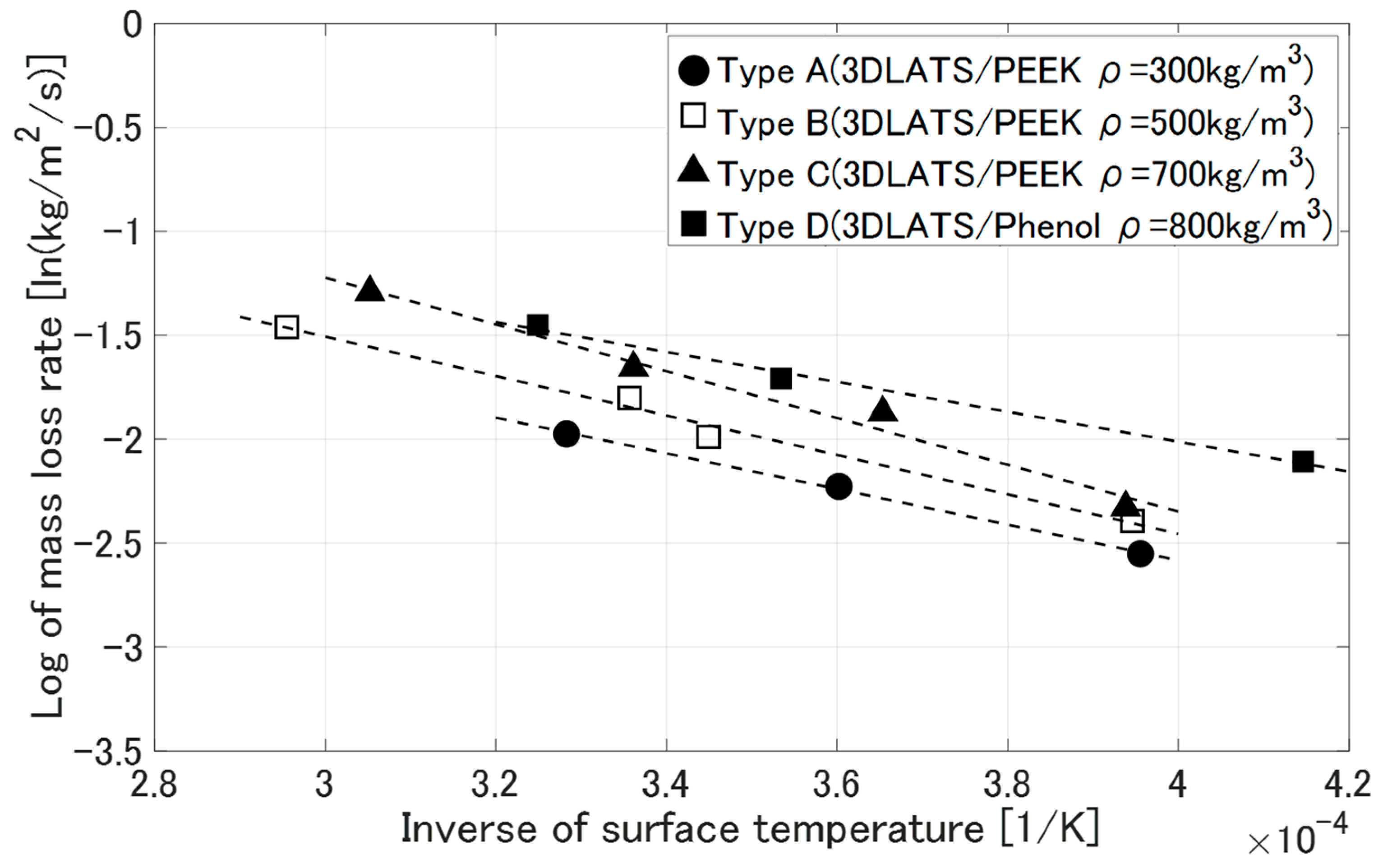 Aerospace 12 00281 g014