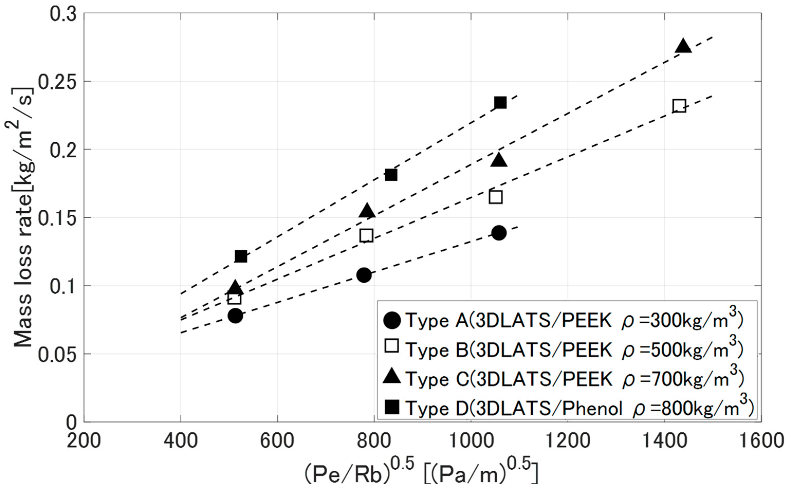 Aerospace 12 00281 g015