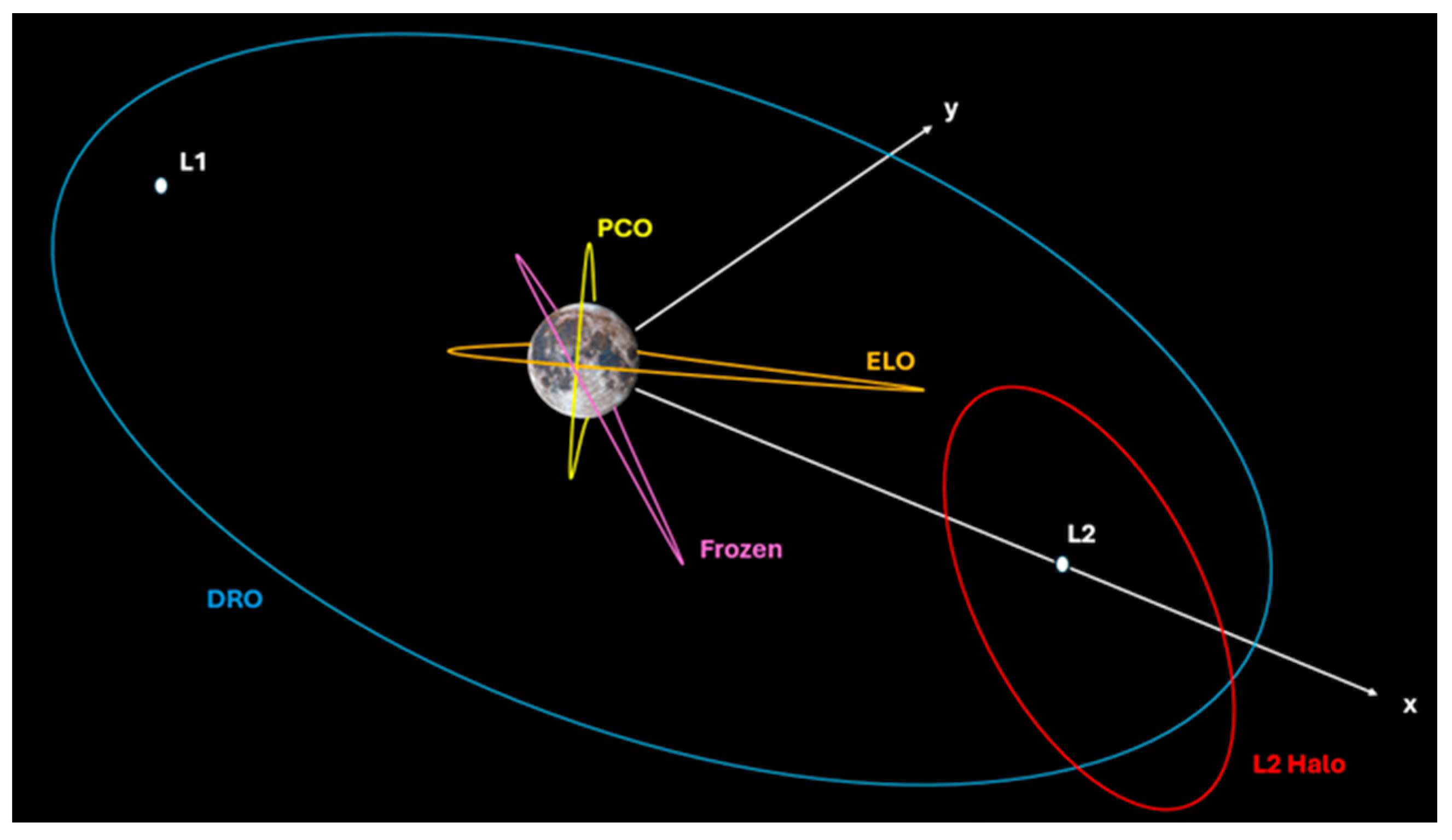 Aerospace 12 00289 g001