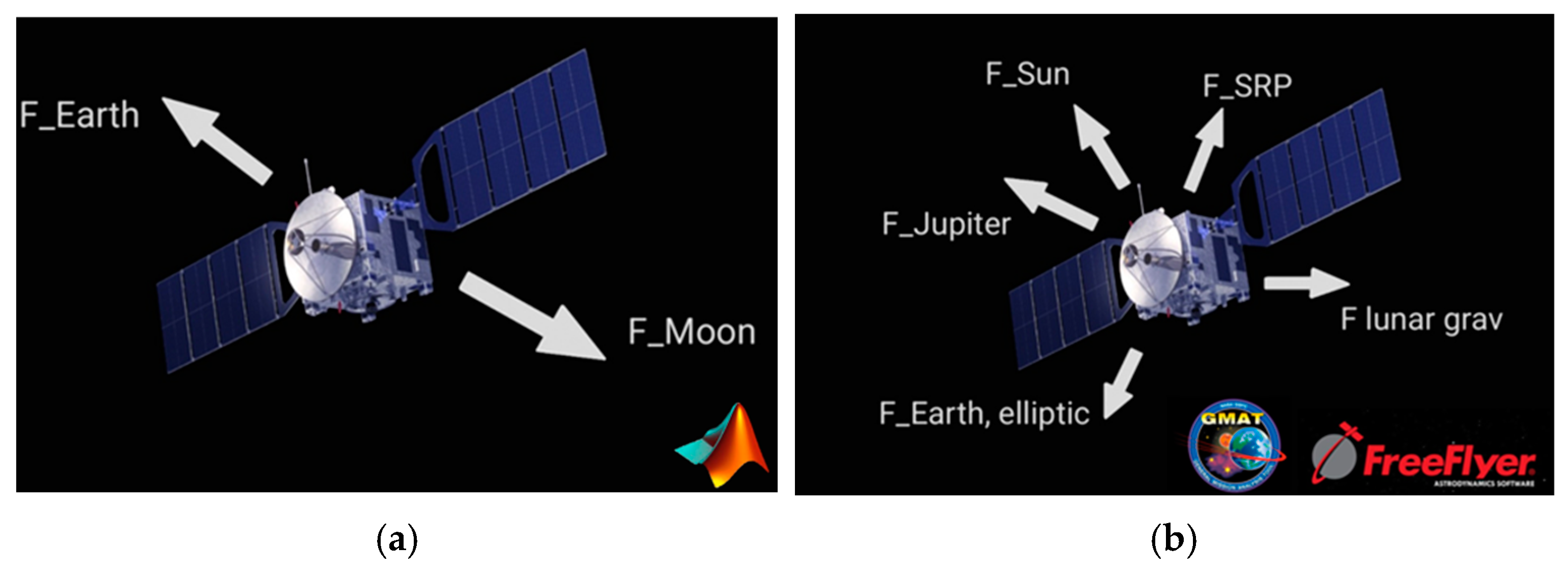 Aerospace 12 00289 g002