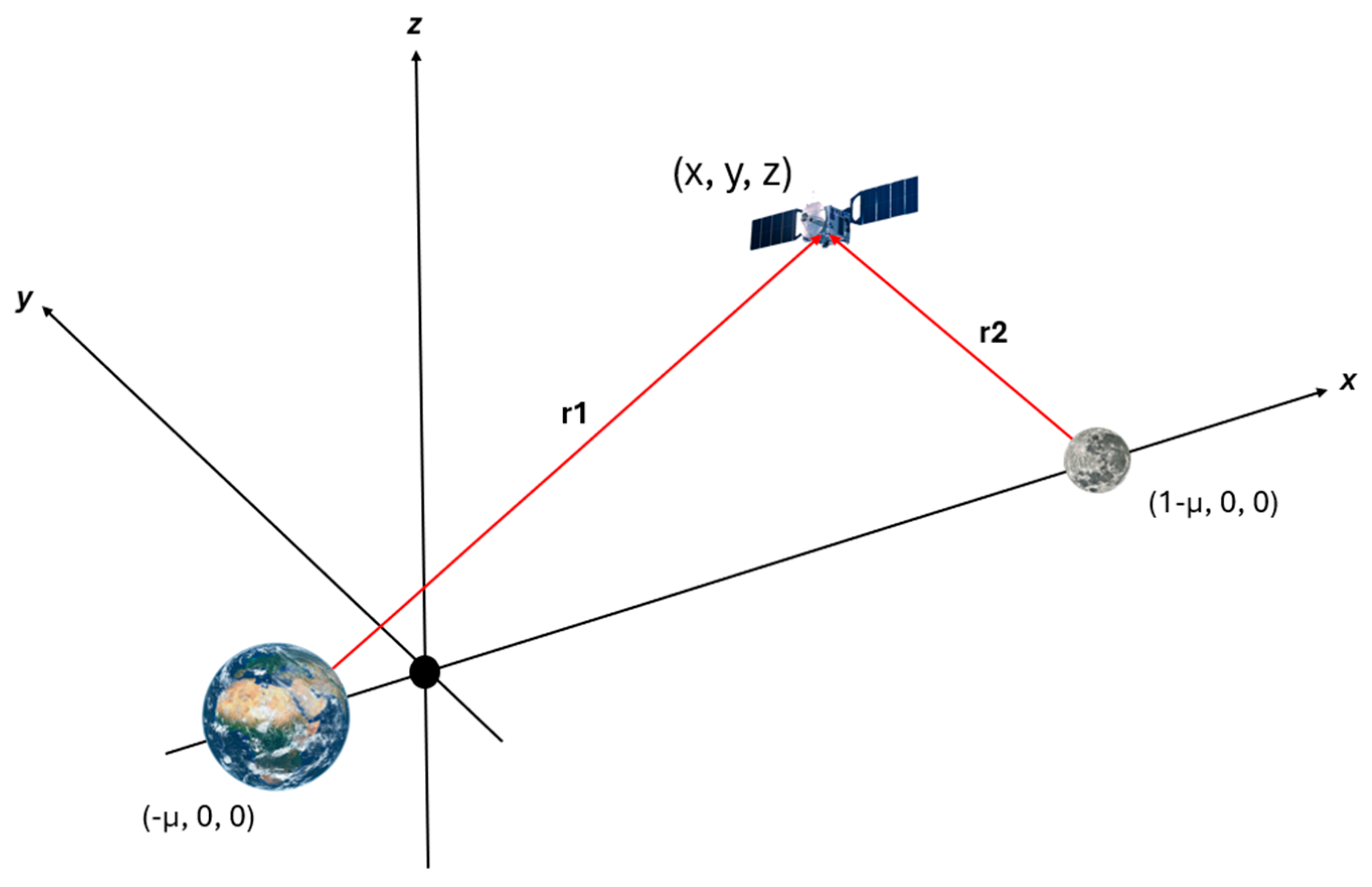 Aerospace 12 00289 g003
