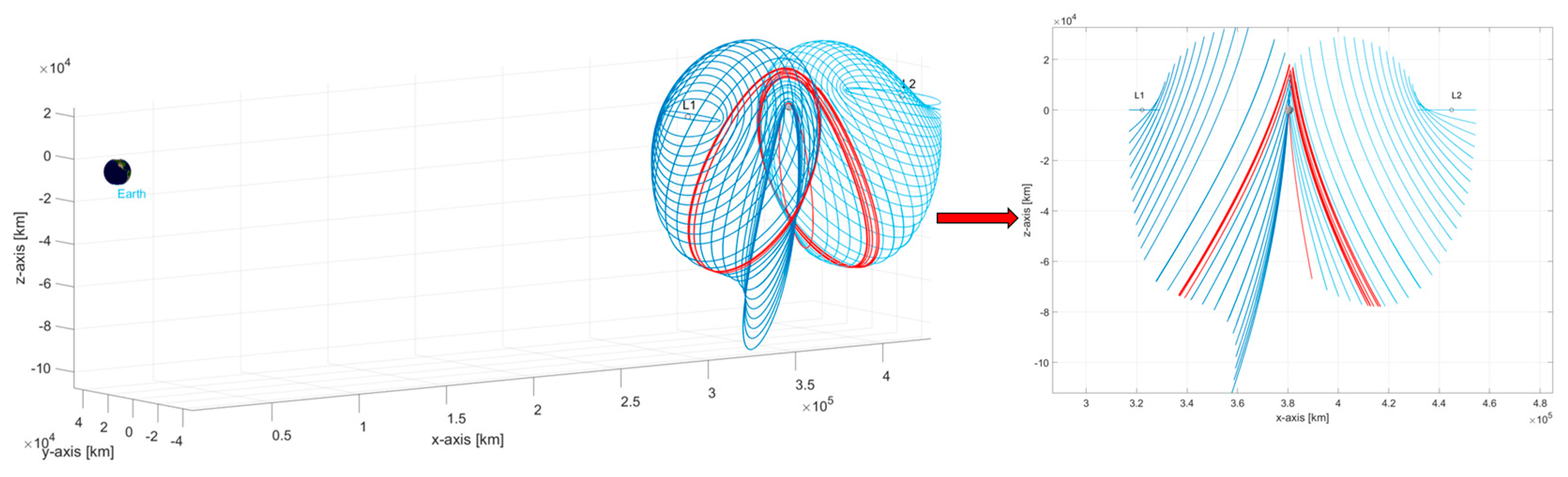 Aerospace 12 00289 g005