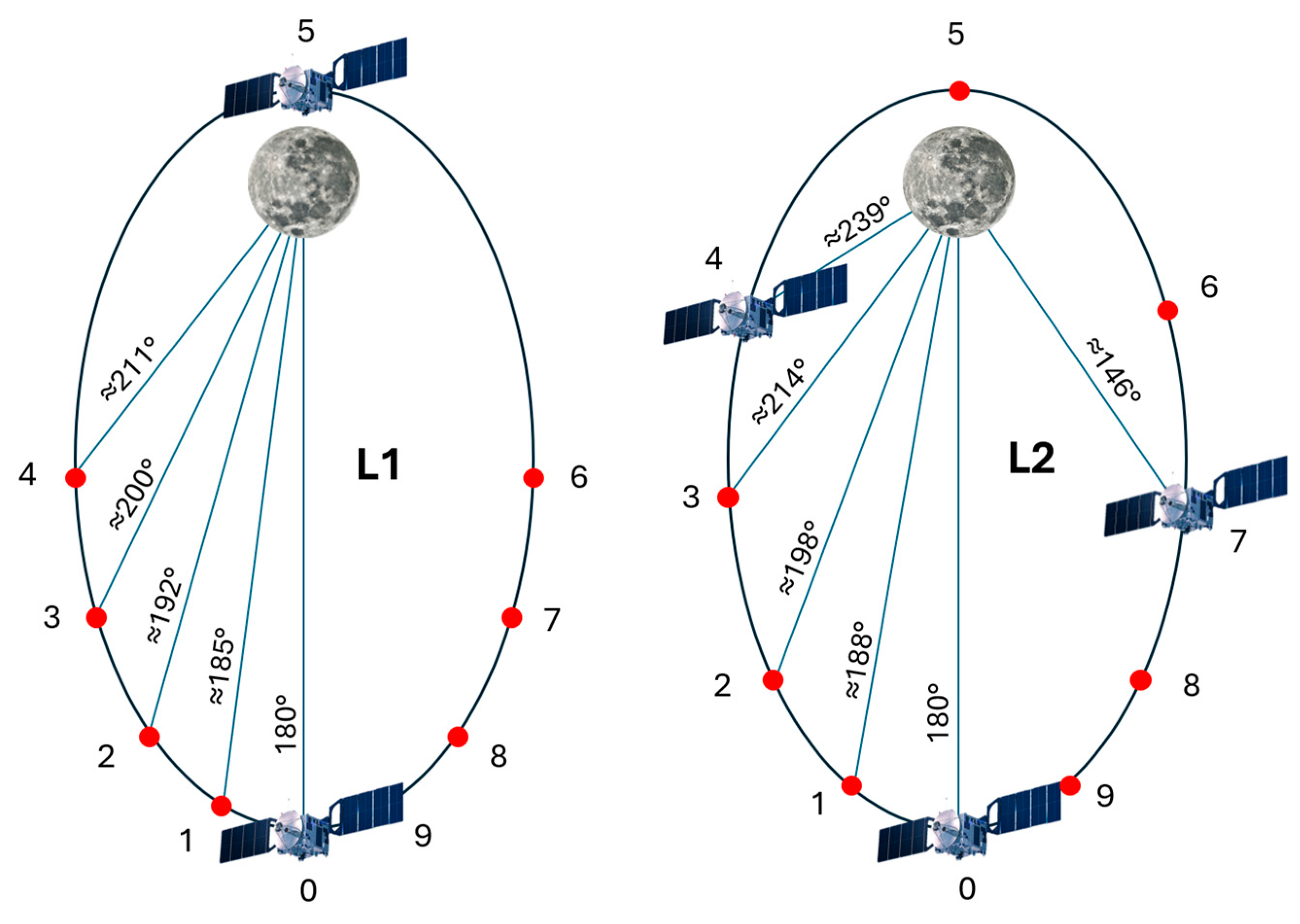 Aerospace 12 00289 g007