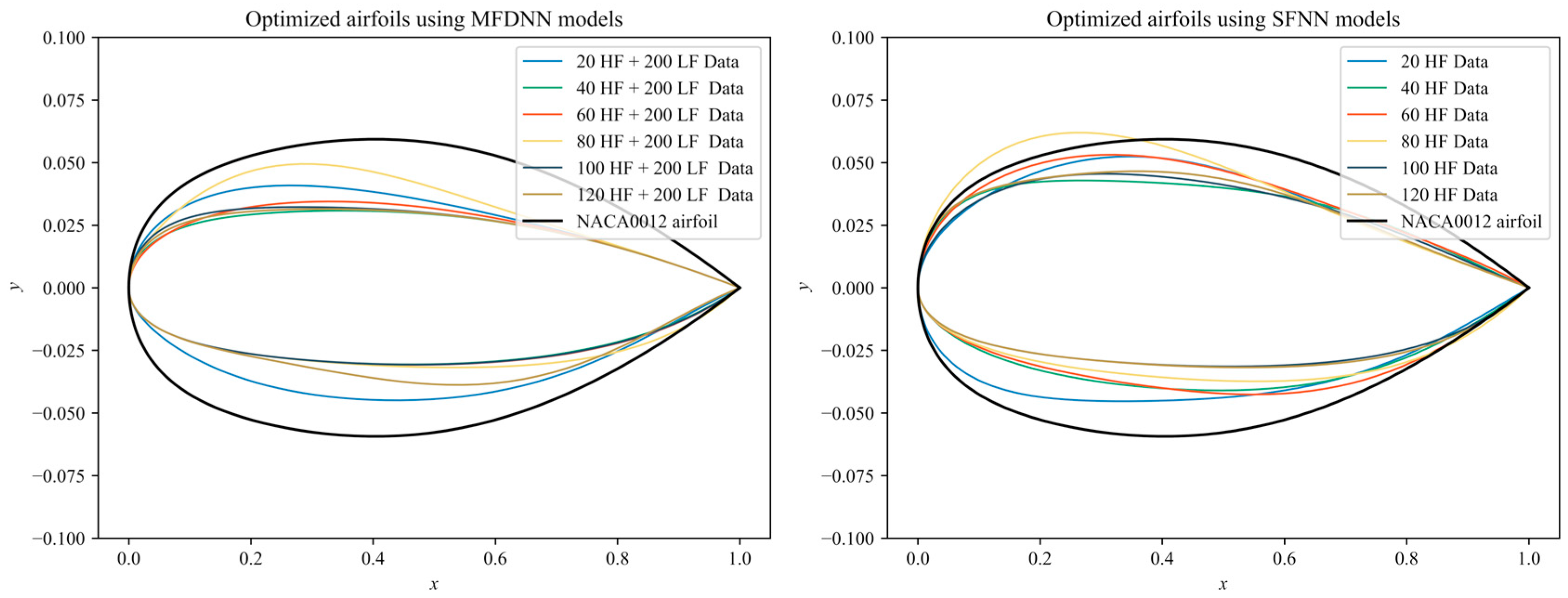 Aerospace 12 00292 g009