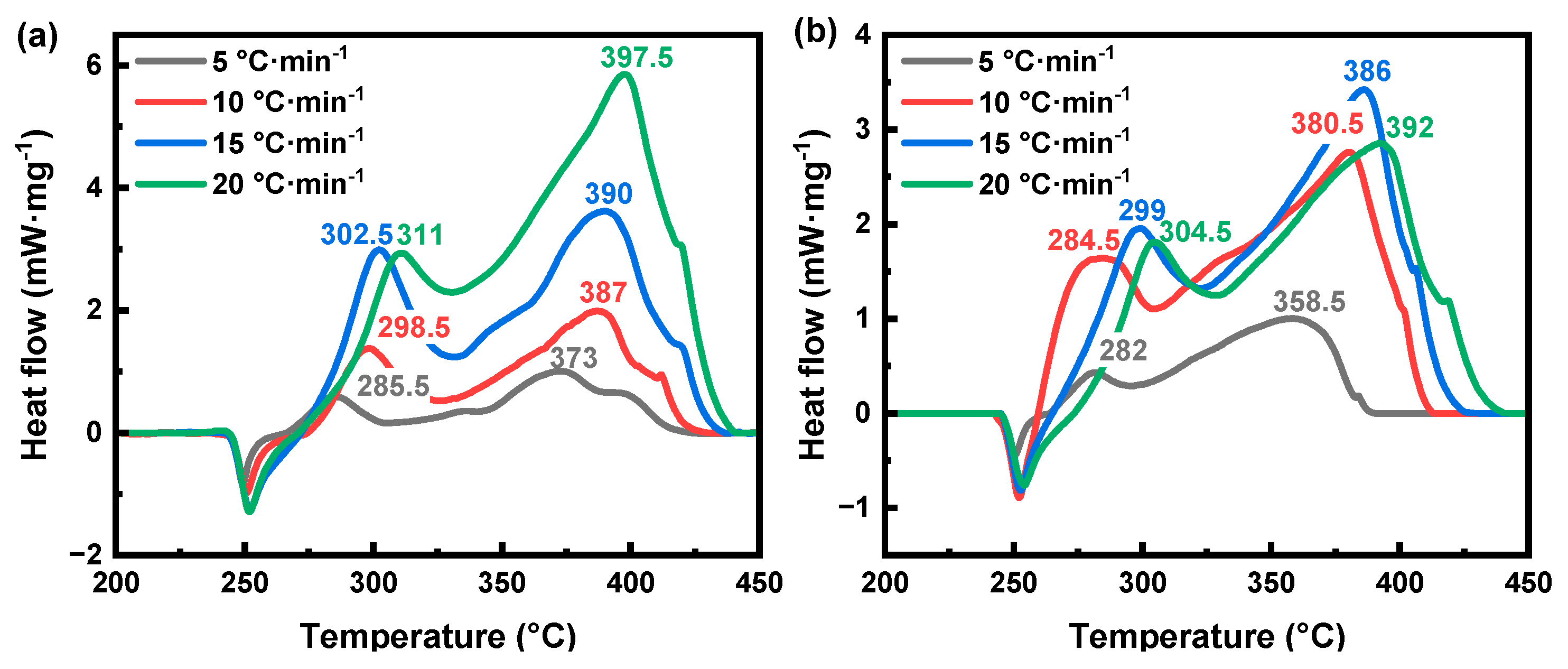 Aerospace 12 00298 g004