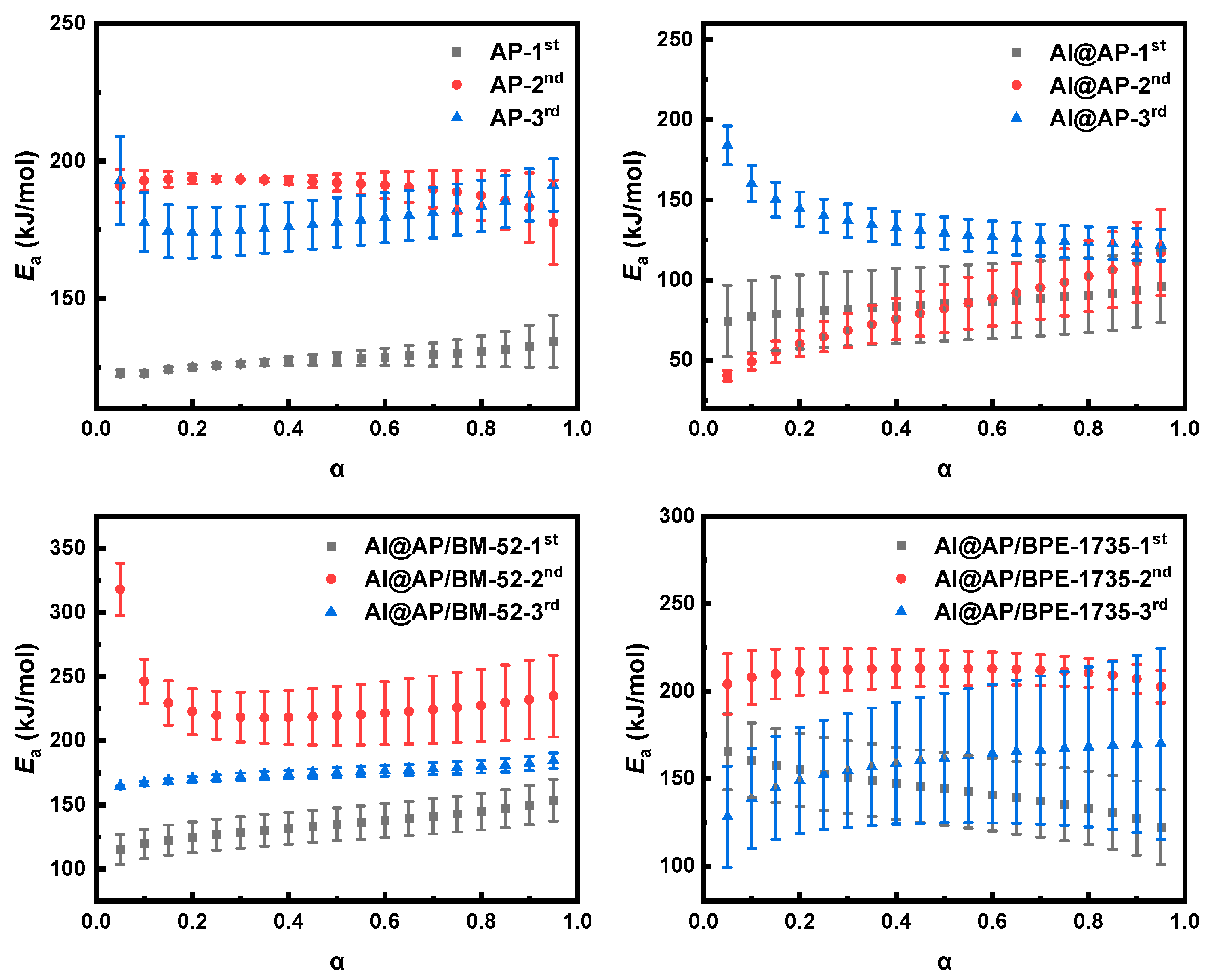 Aerospace 12 00298 g005