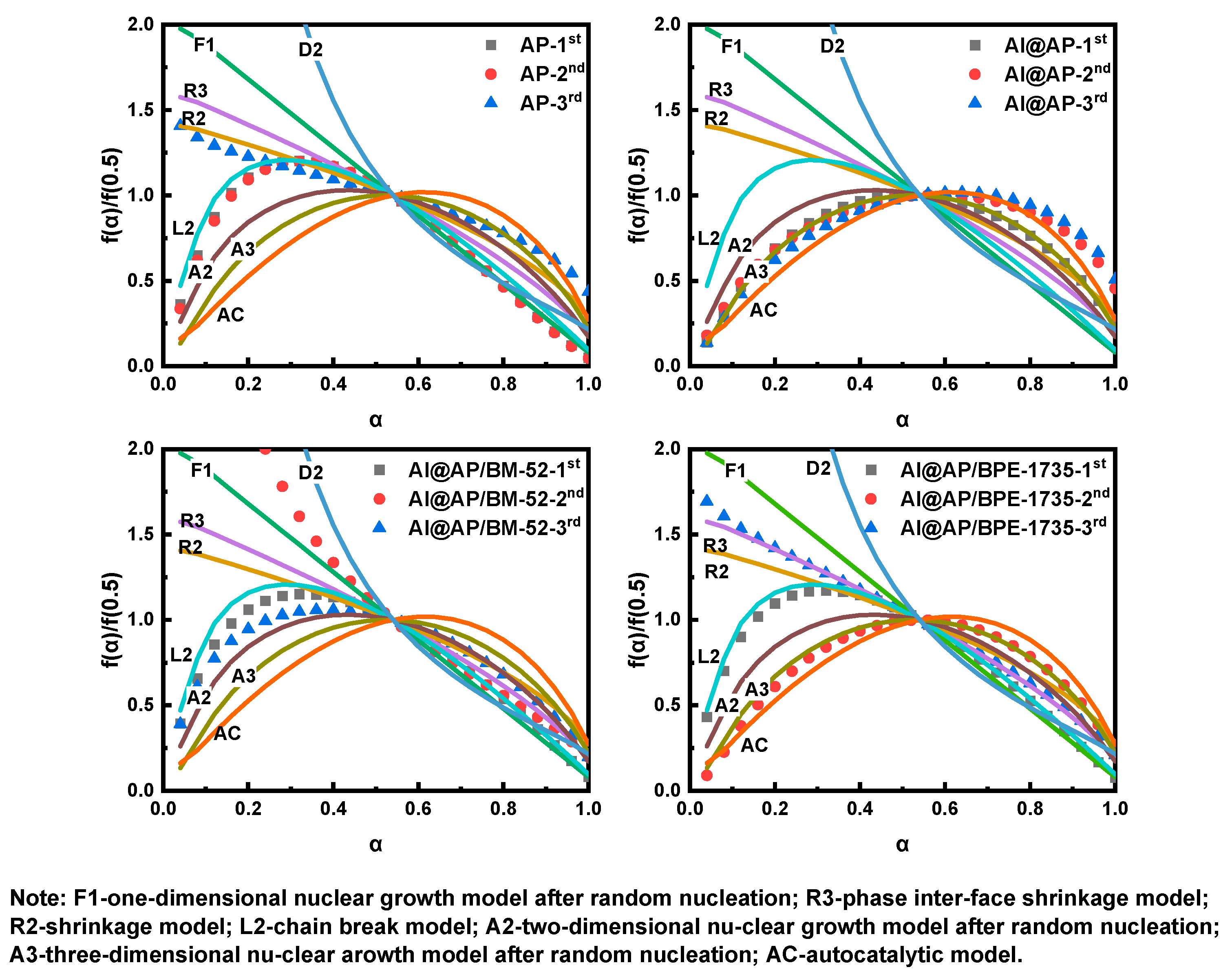 Aerospace 12 00298 g006