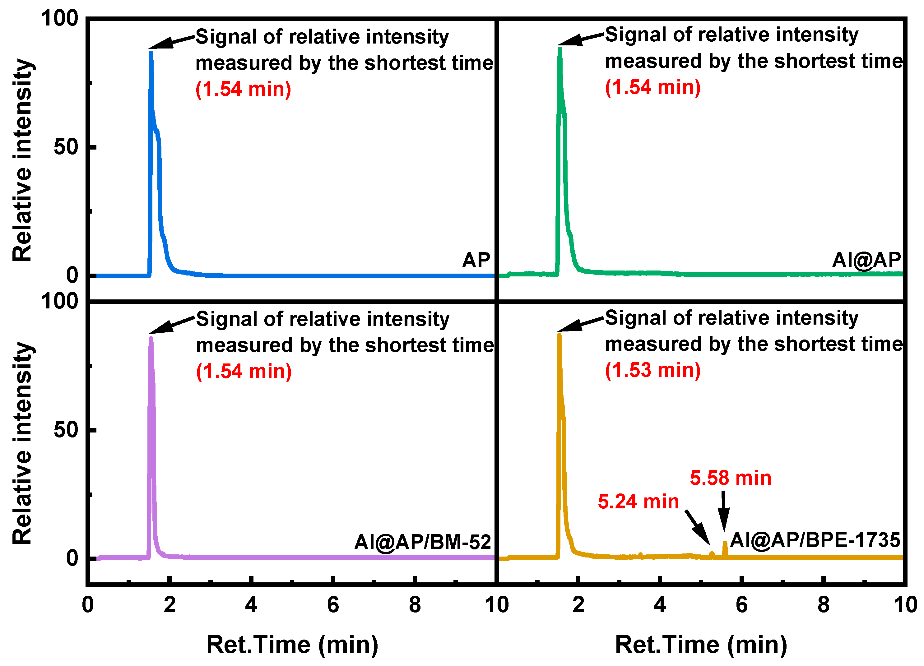 Aerospace 12 00298 g007