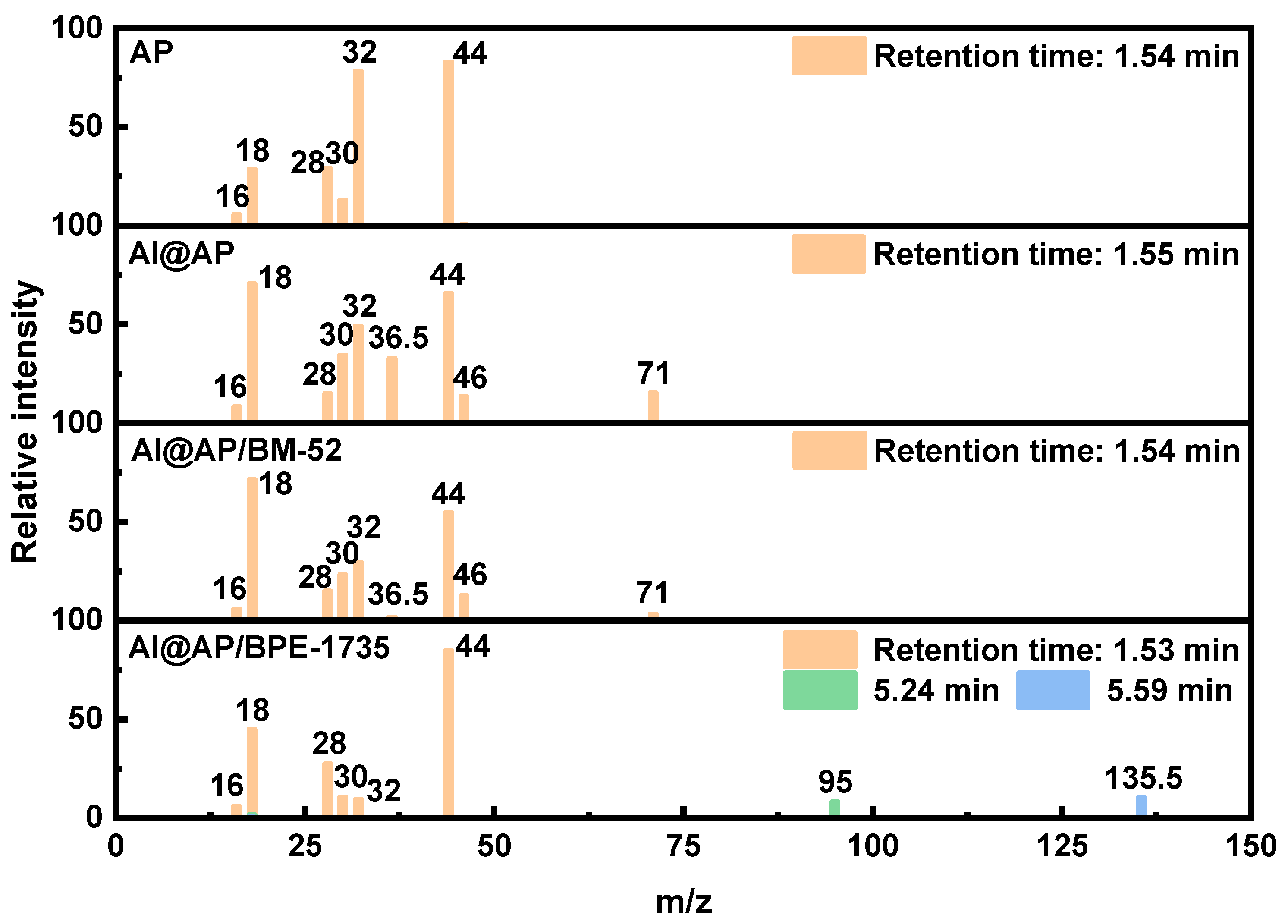 Aerospace 12 00298 g008