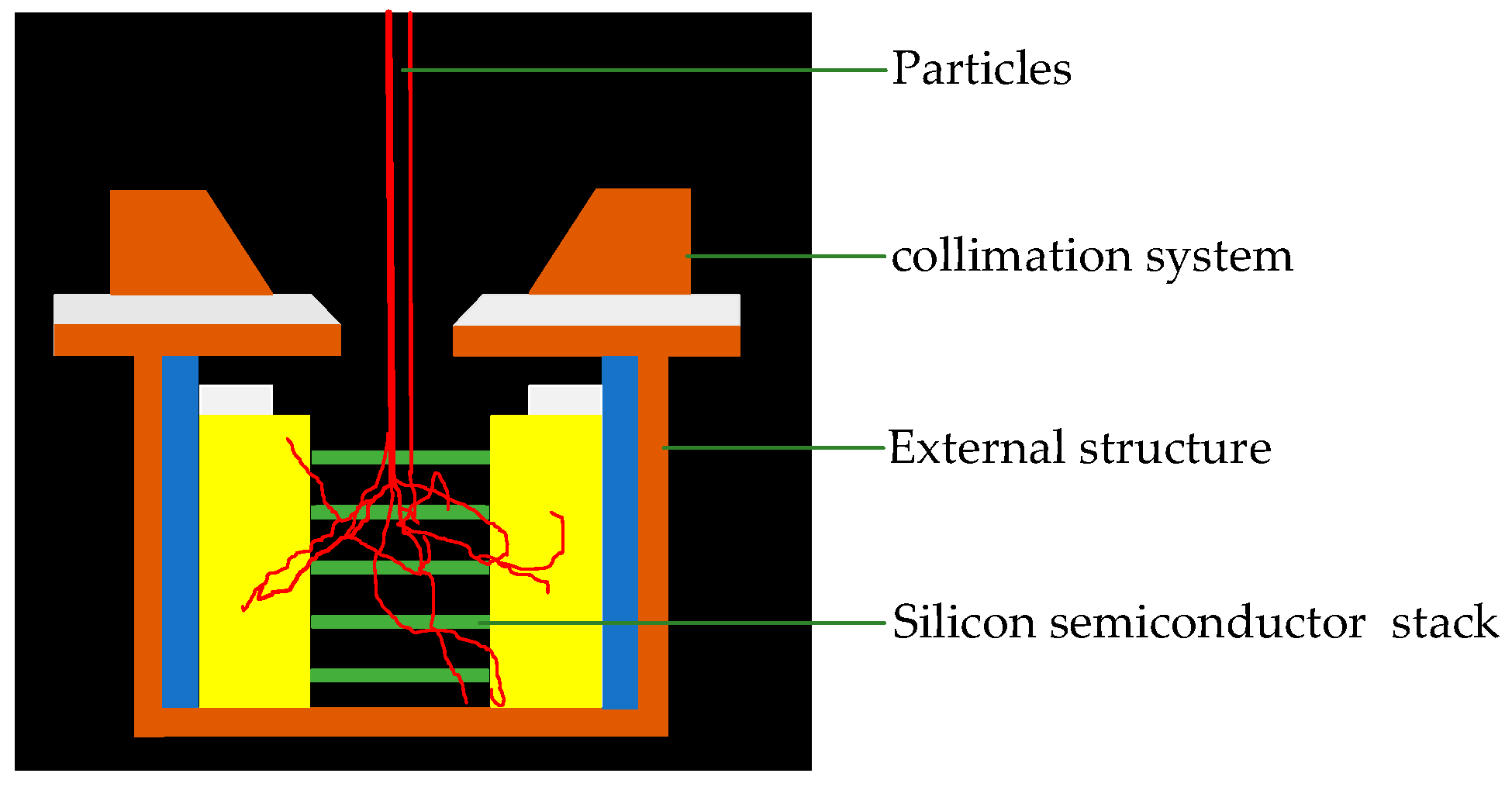 Aerospace 12 00303 g003