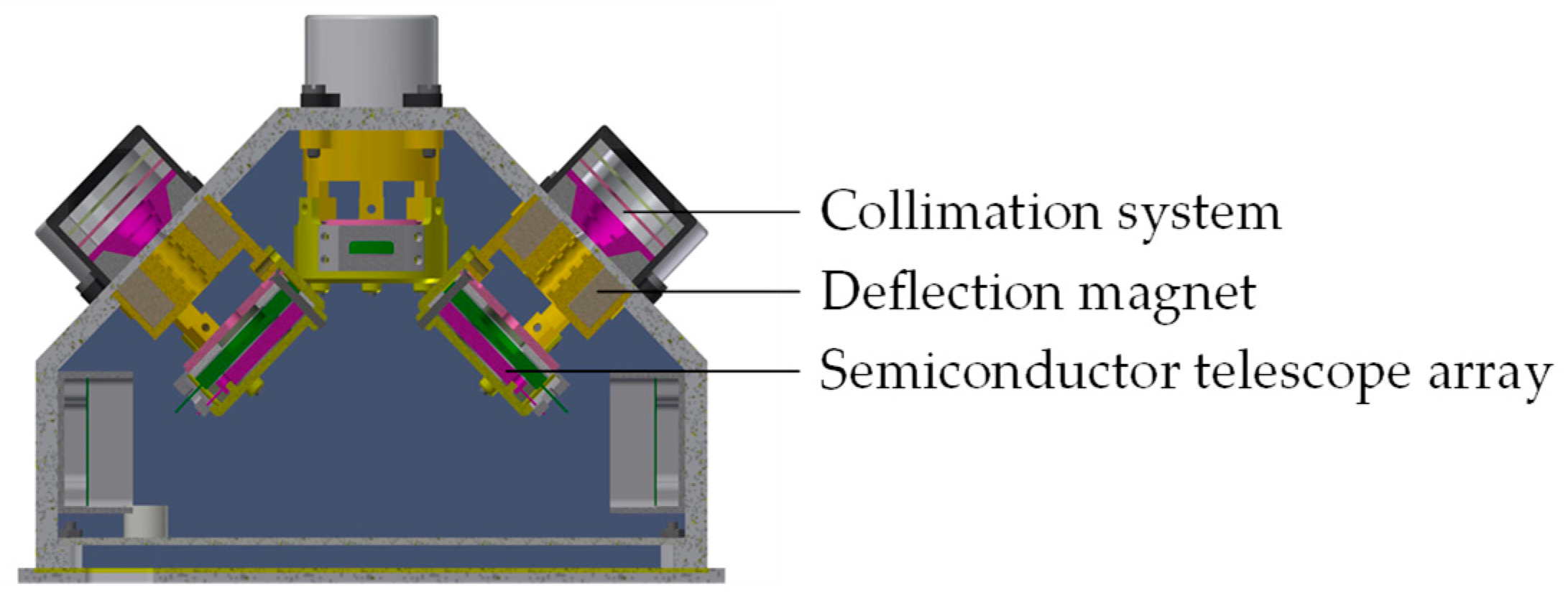 Aerospace 12 00303 g004