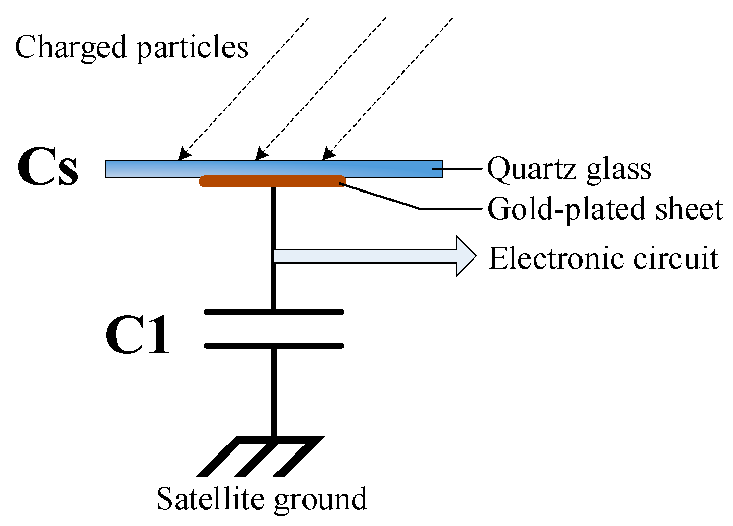 Aerospace 12 00303 g007