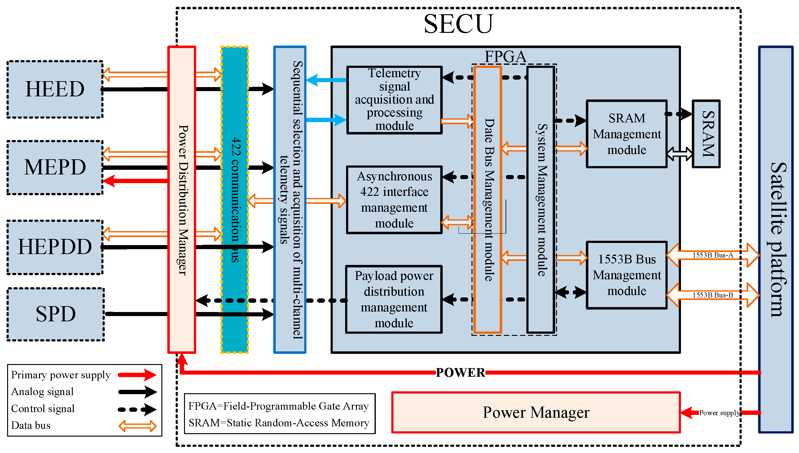 Aerospace 12 00303 g008