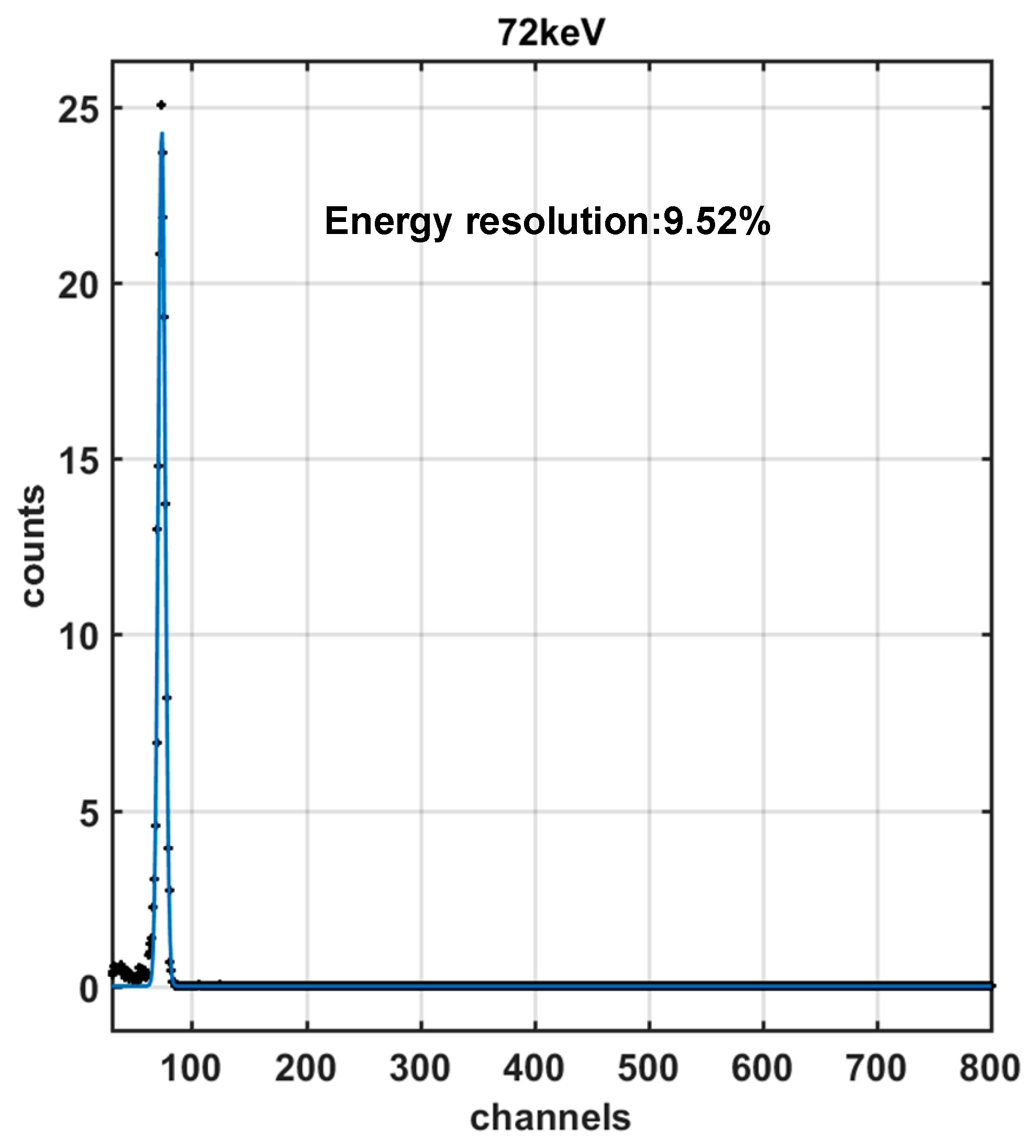Aerospace 12 00303 g009
