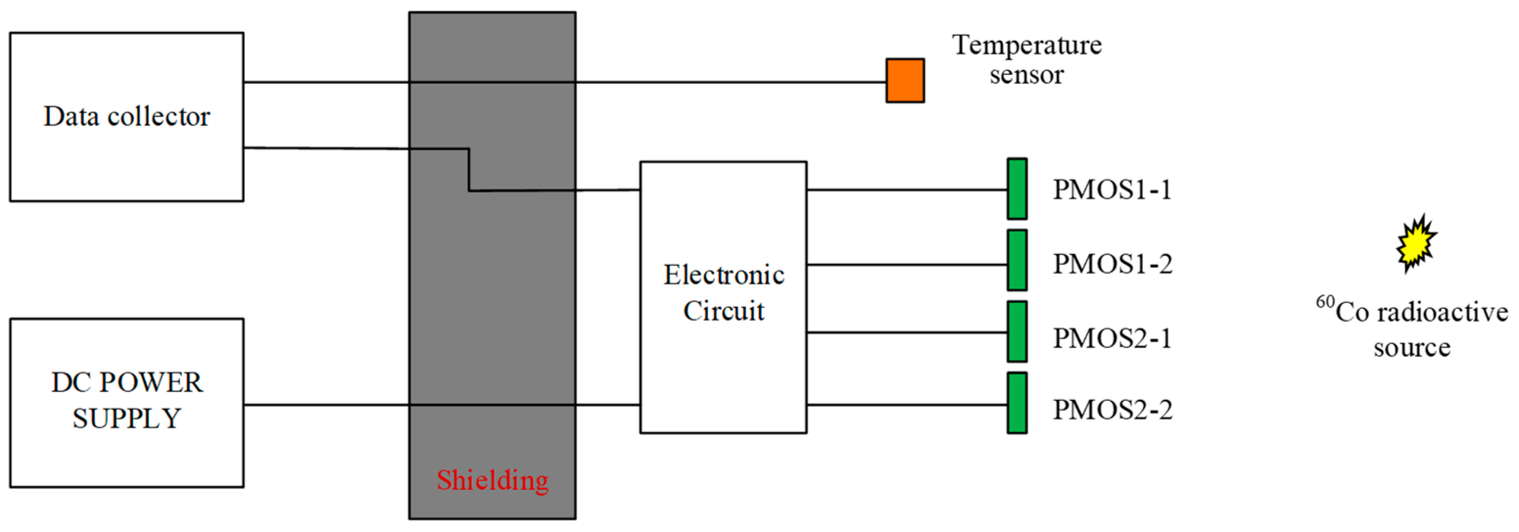 Aerospace 12 00303 g010