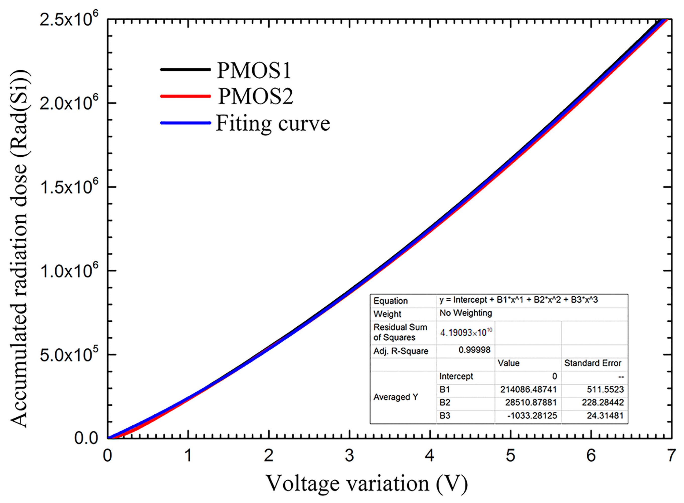 Aerospace 12 00303 g011