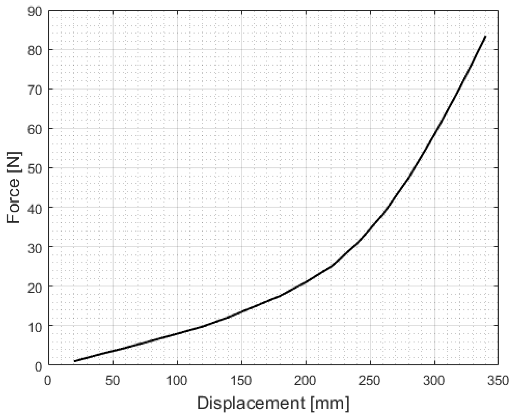 Aerospace 12 00326 g008