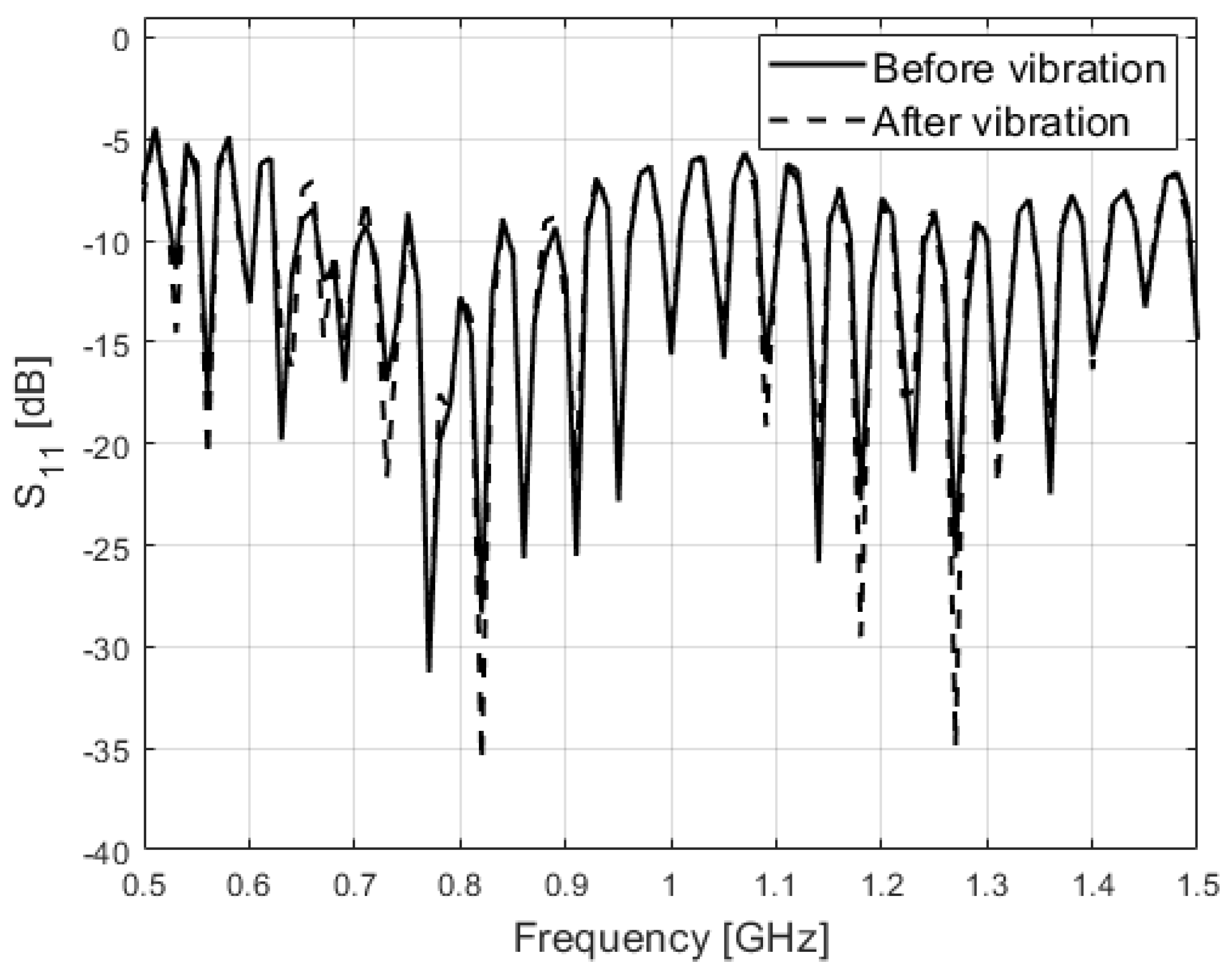 Aerospace 12 00326 g019