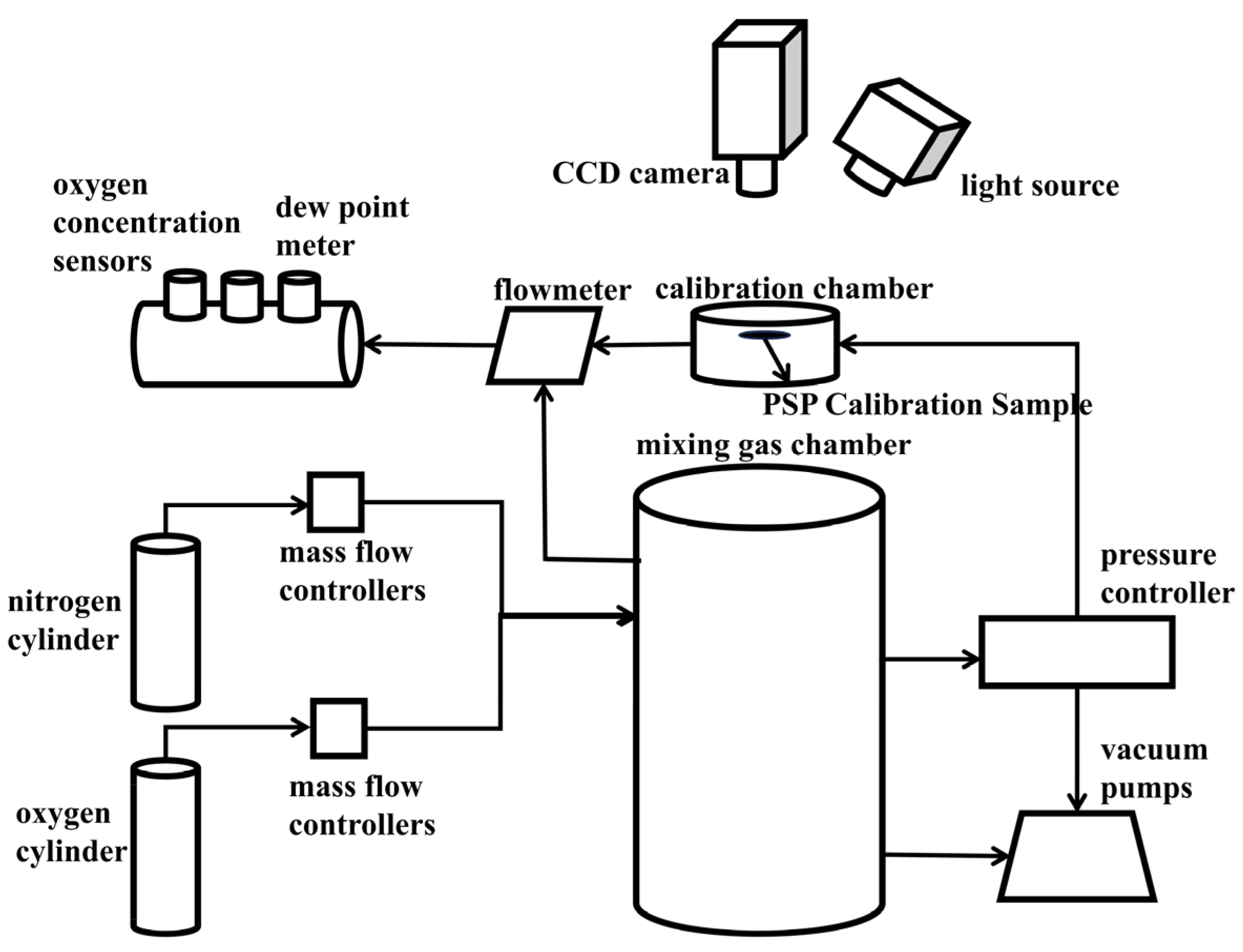 Aerospace 12 00329 g001 Aerospace 12 00329 g001
