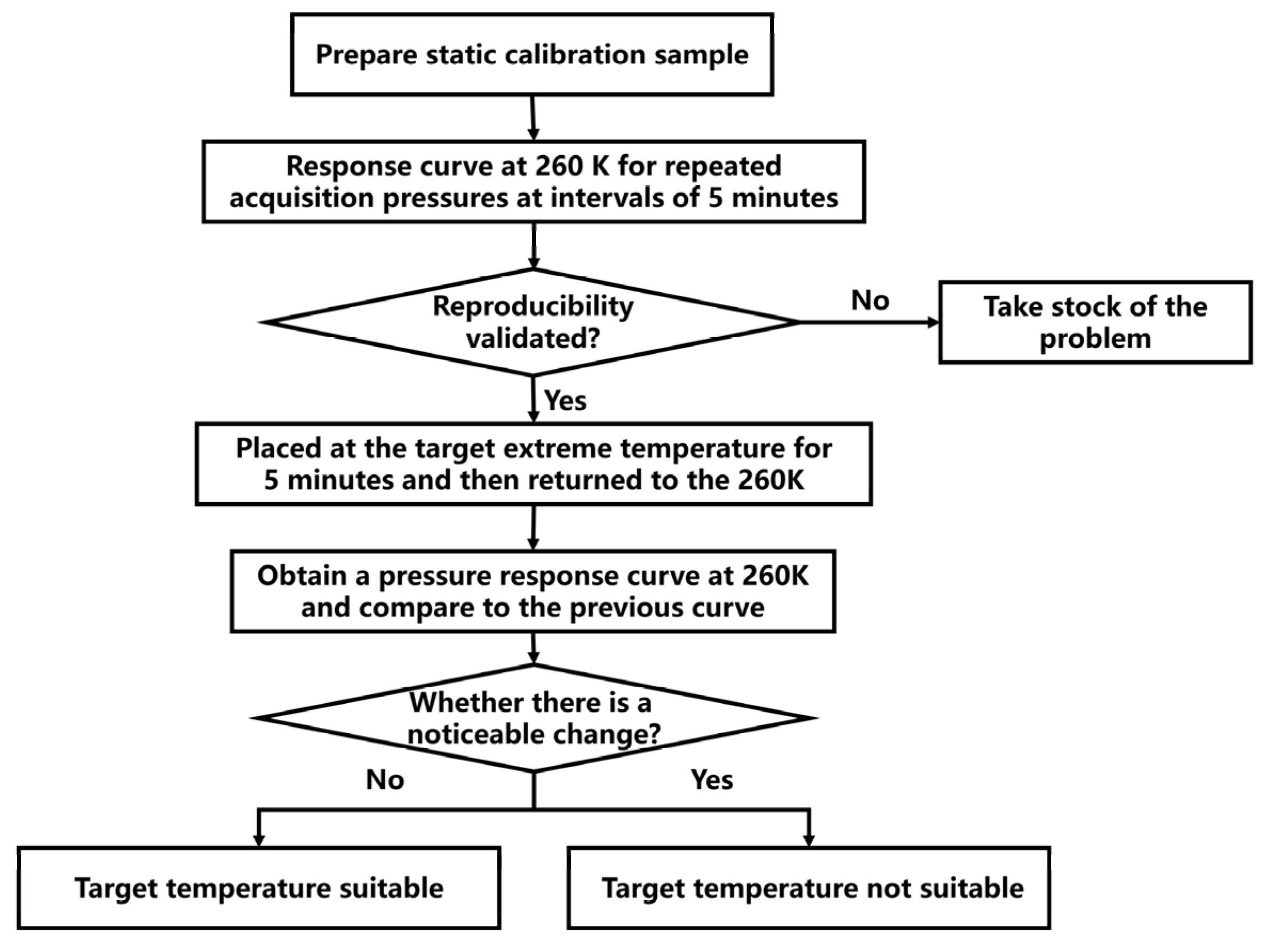 Aerospace 12 00329 g003 Aerospace 12 00329 g003