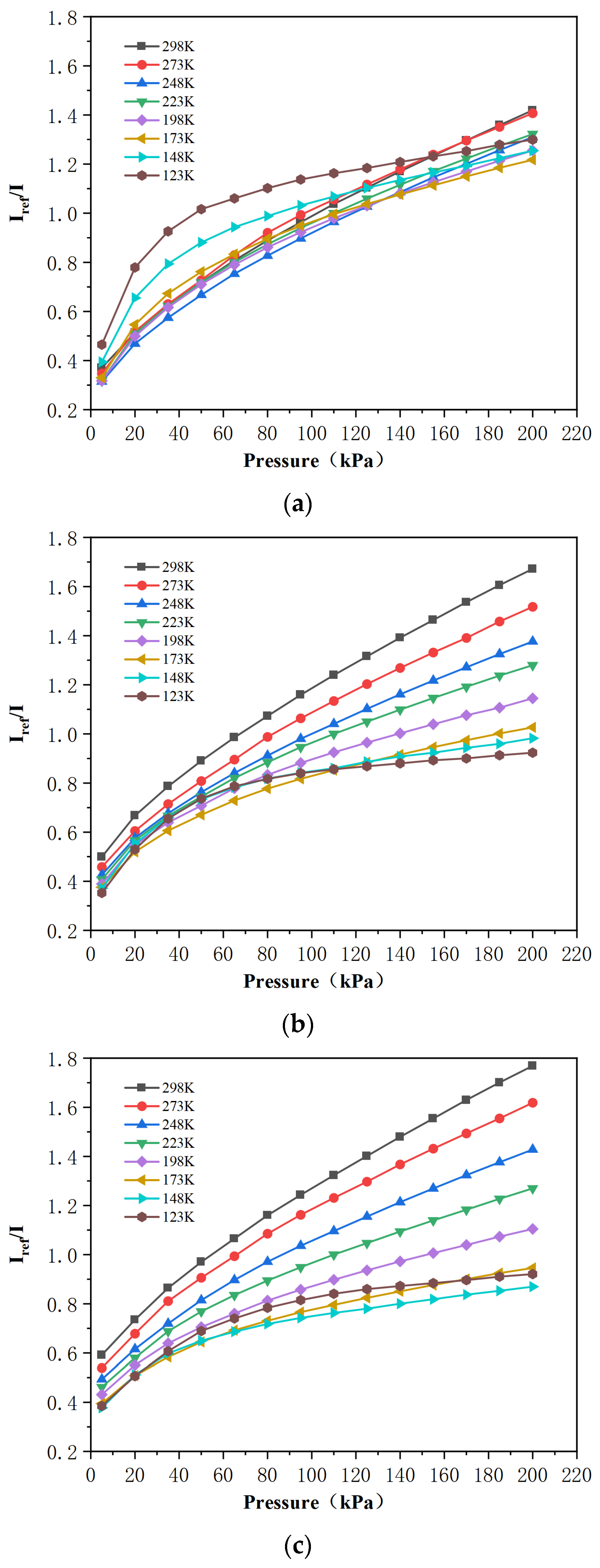 Aerospace 12 00329 g007 Aerospace 12 00329 g007