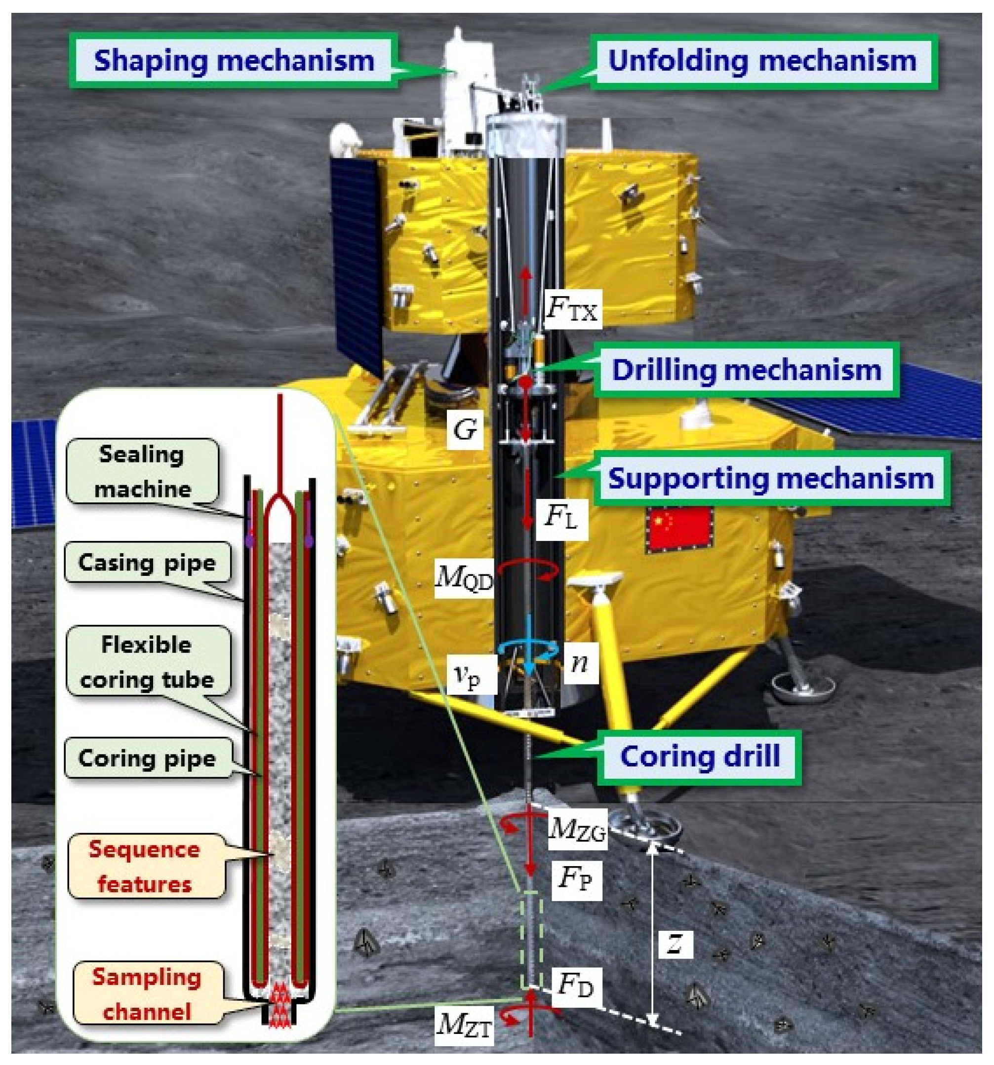 Aerospace 12 00331 g001