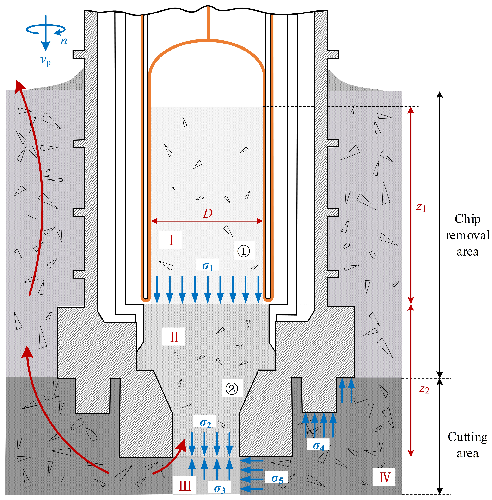 Aerospace 12 00331 g002