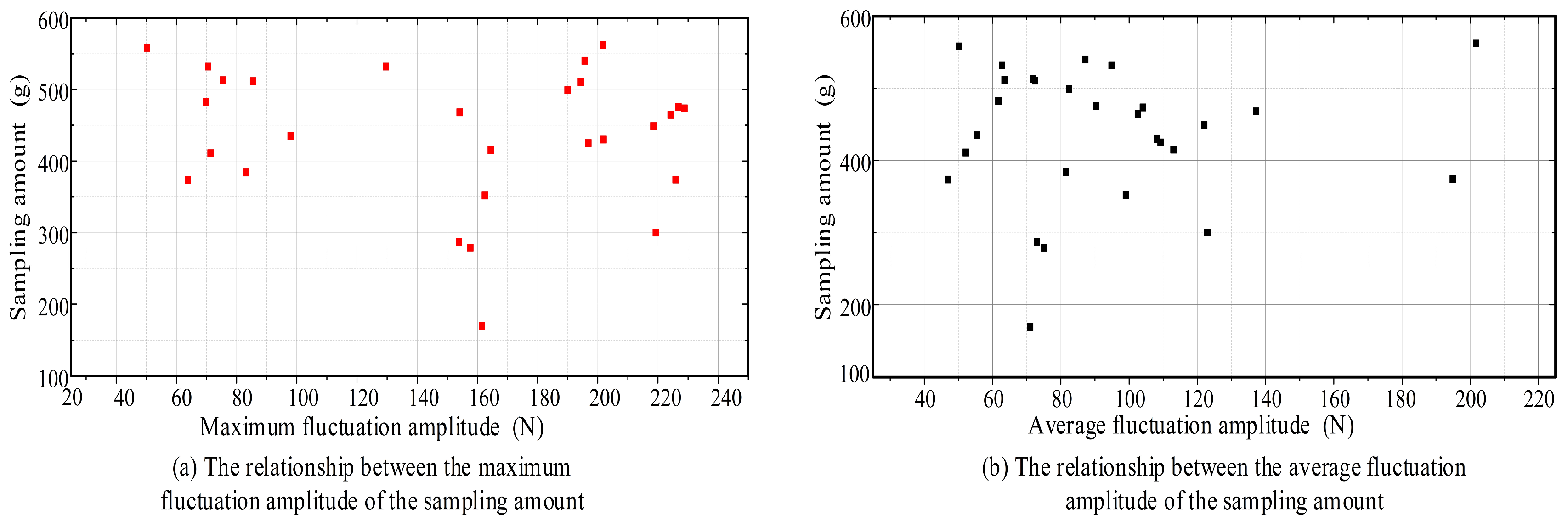 Aerospace 12 00331 g004