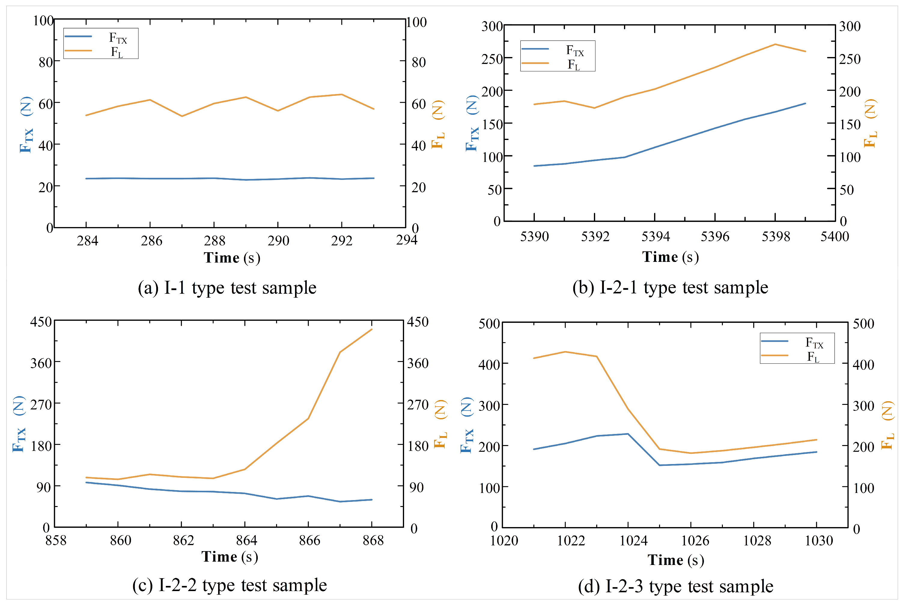 Aerospace 12 00331 g007