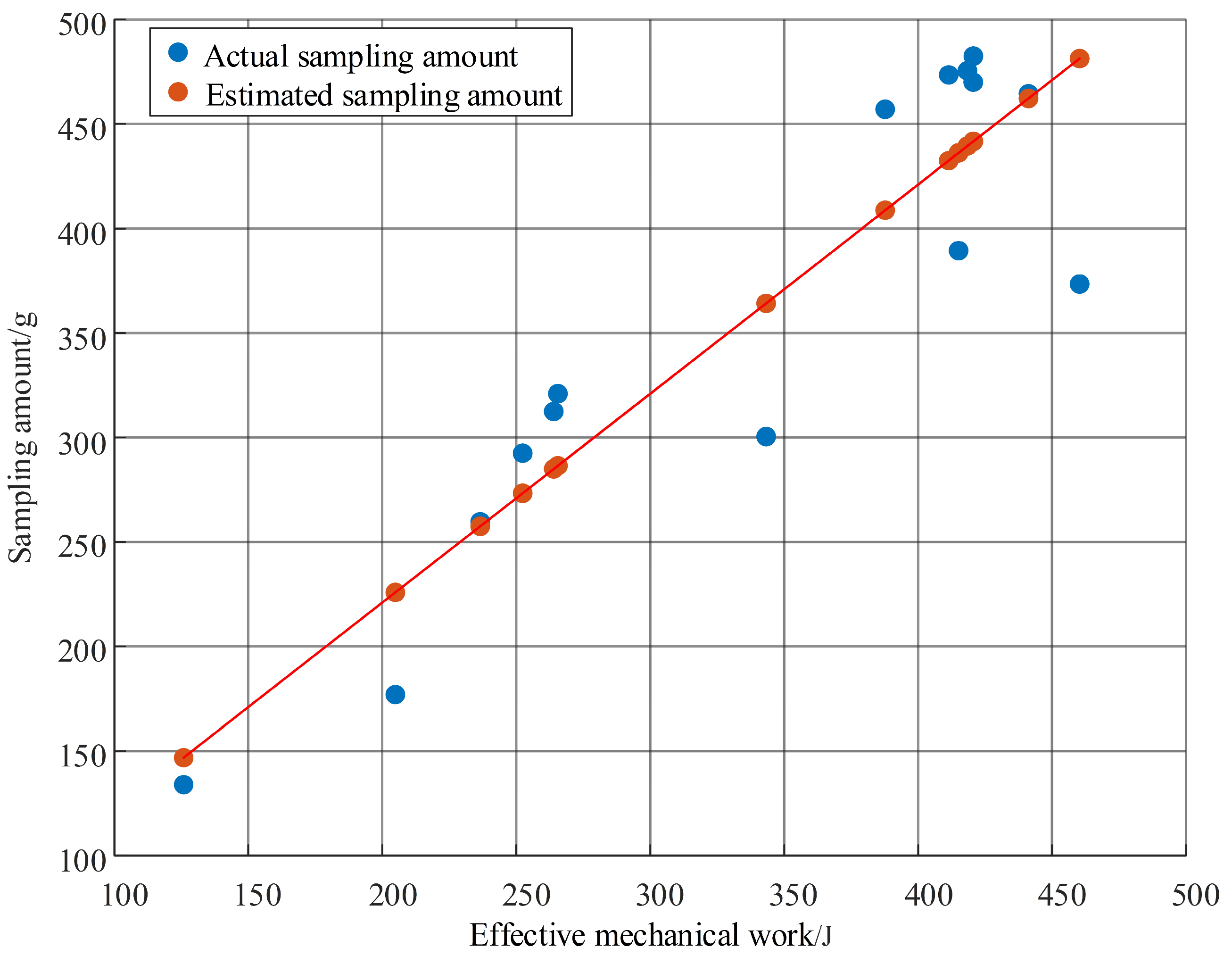 Aerospace 12 00331 g012