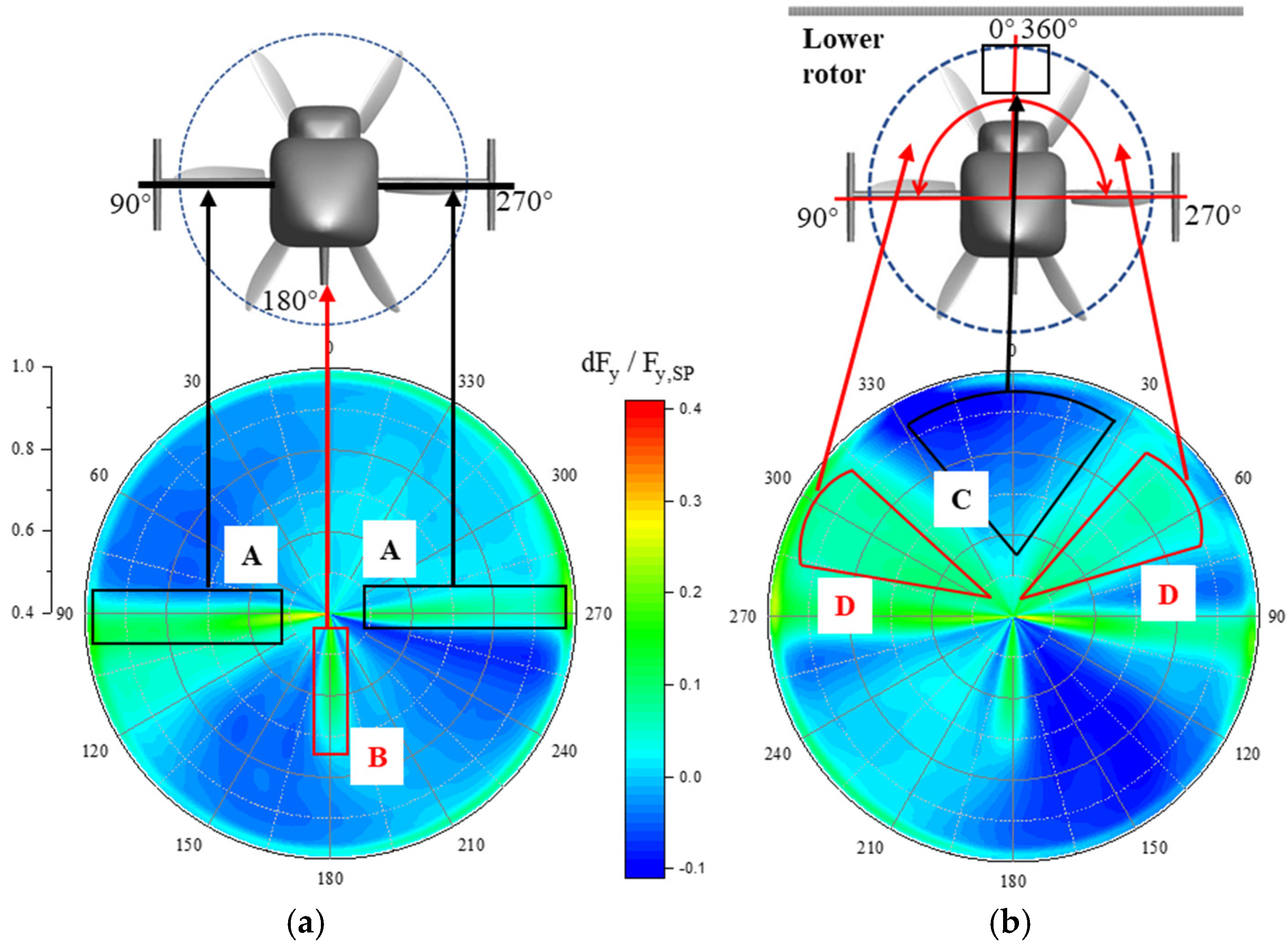 Aerospace 12 00343 g010